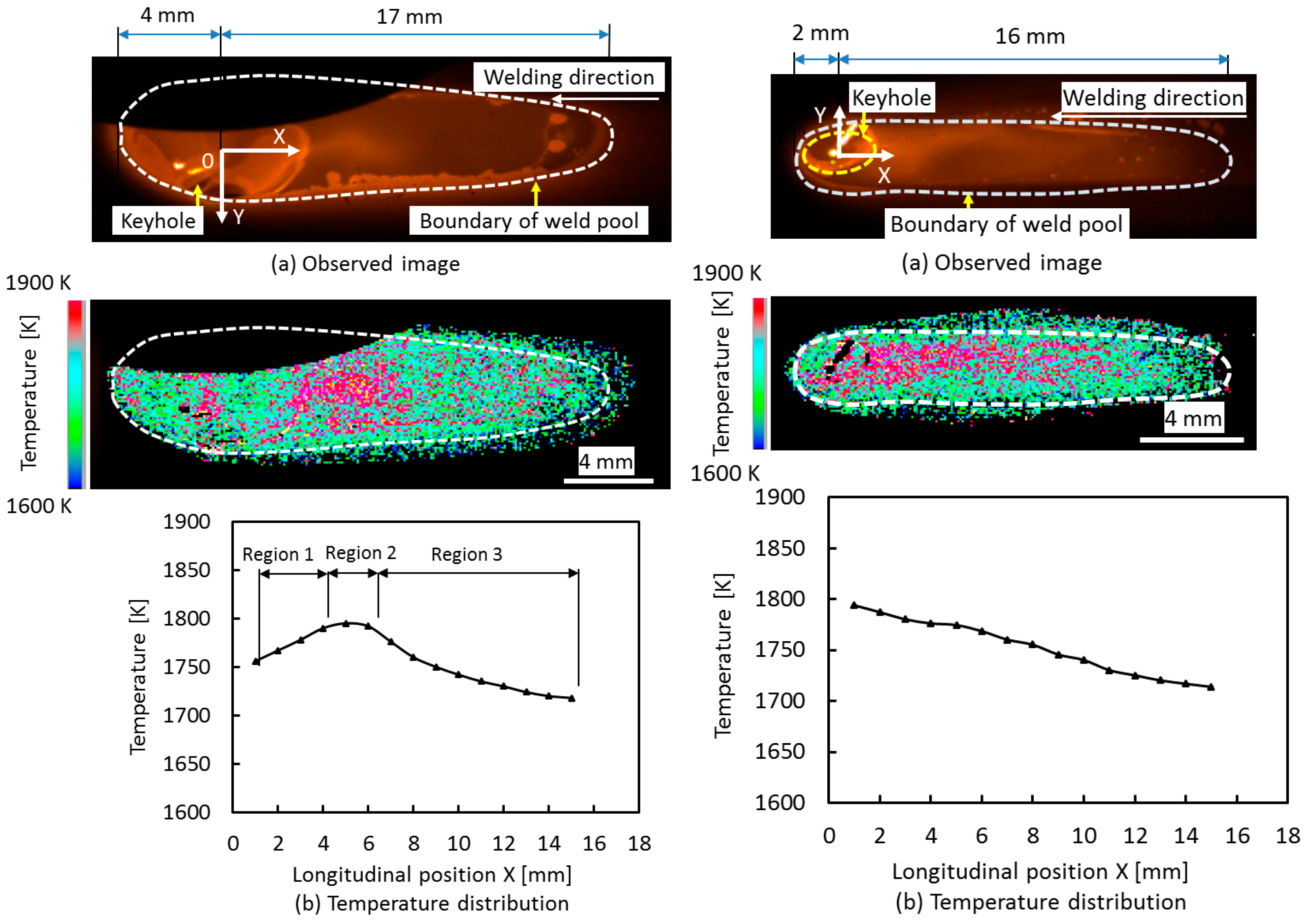 Materials 17 01348 g007