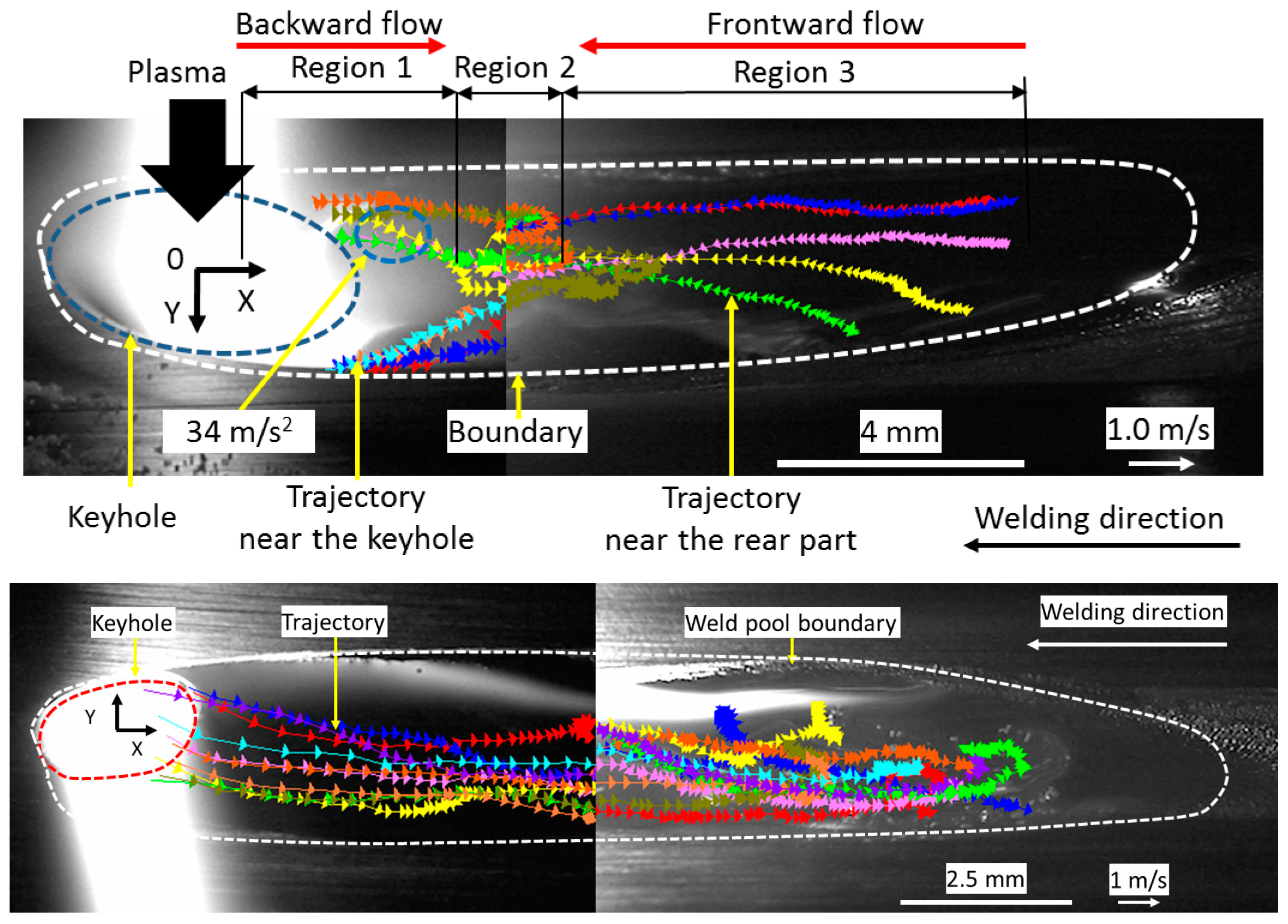 Materials 17 01348 g008