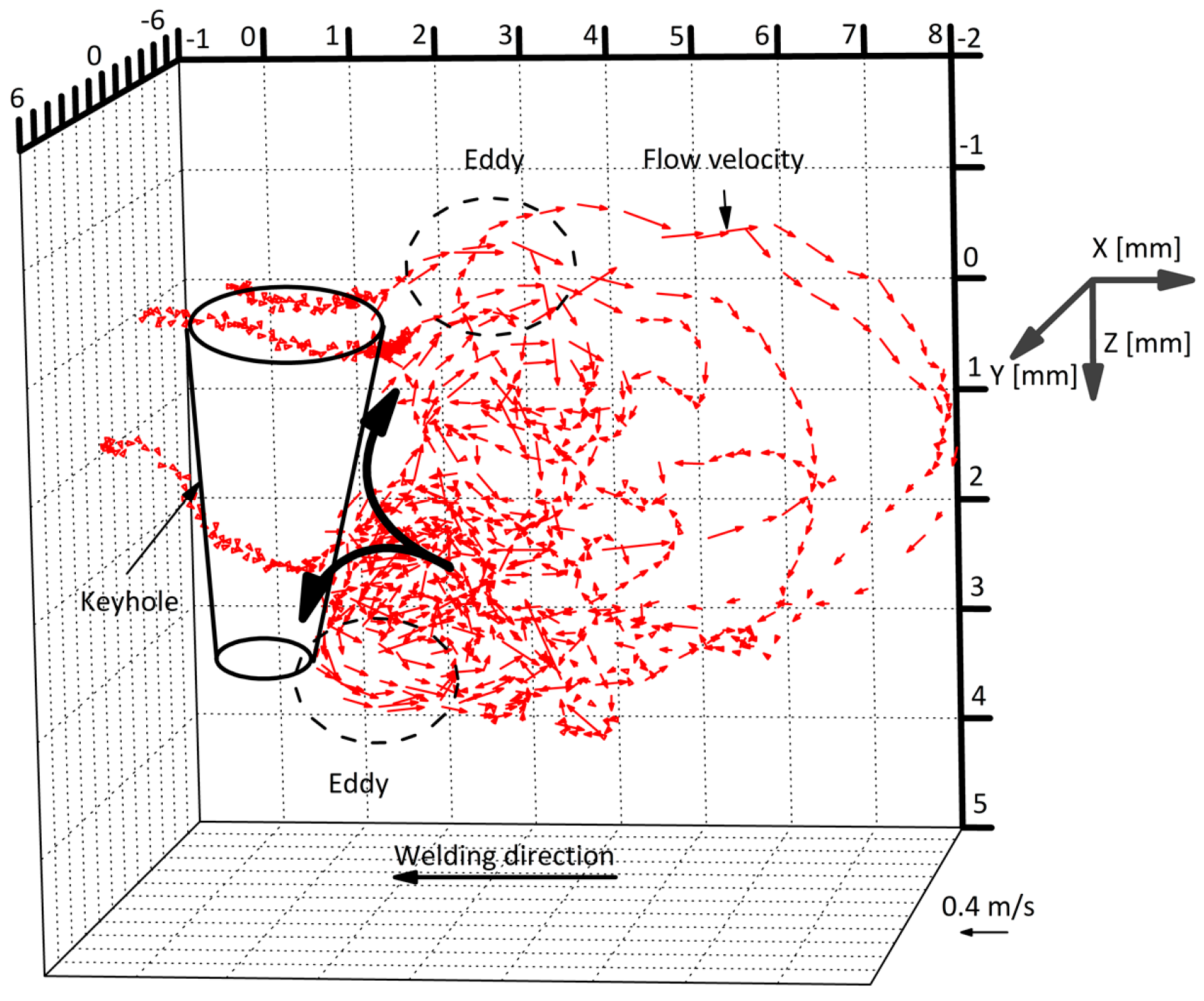 Materials 17 01348 g009