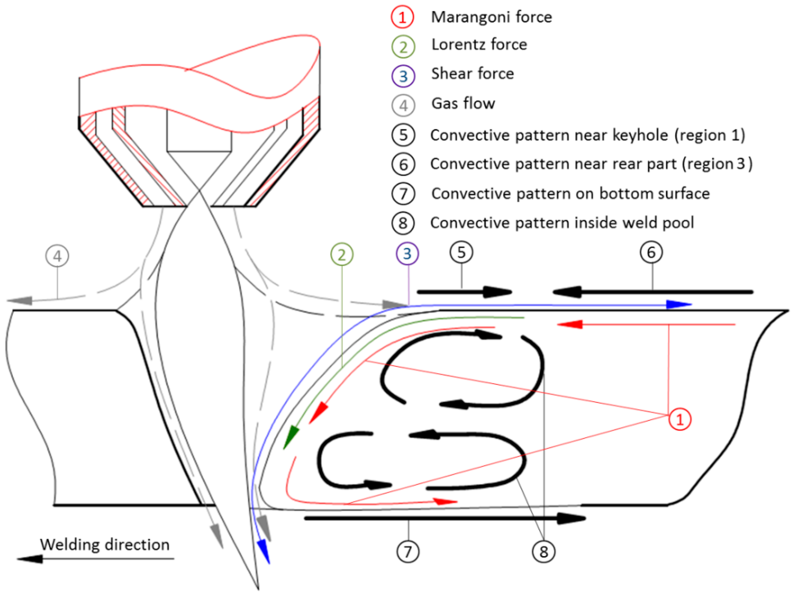 Materials 17 01348 g011