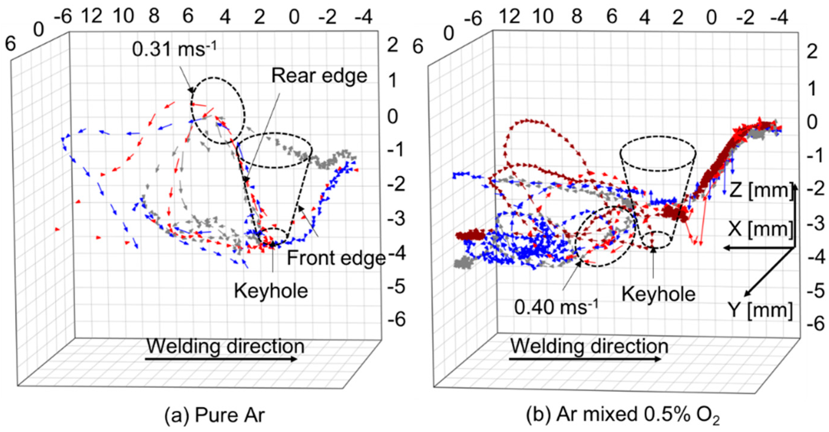 Materials 17 01348 g016
