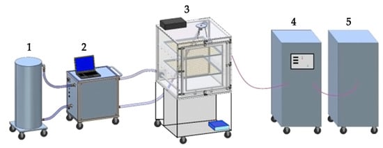 Materials 17 01355 g001