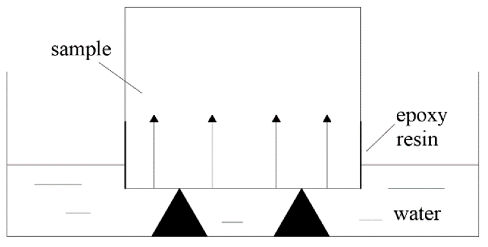 Materials 17 01365 g002