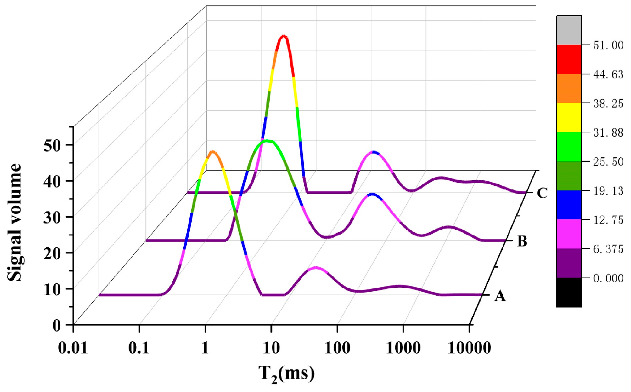 Materials 17 01365 g003