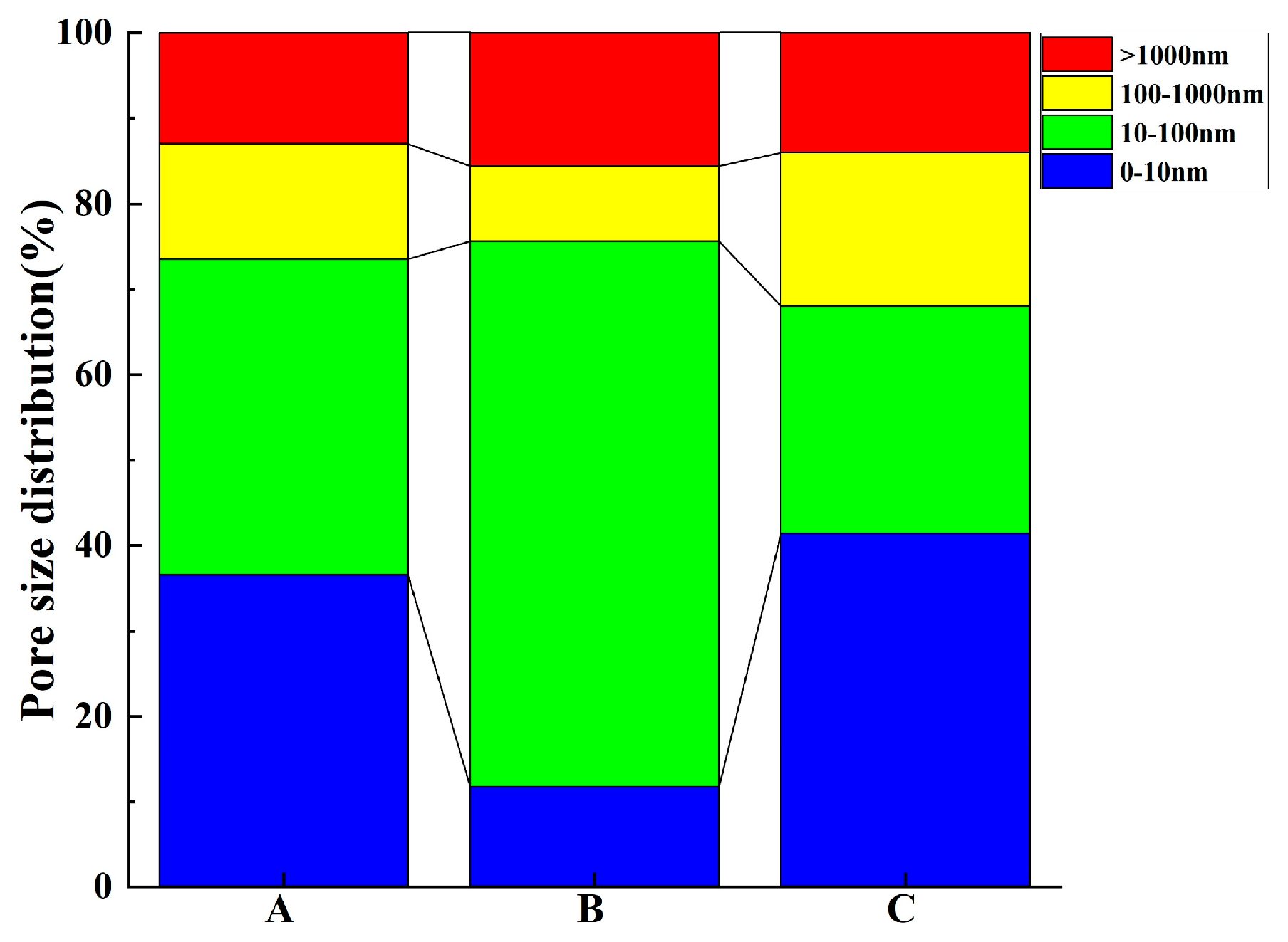 Materials 17 01365 g004
