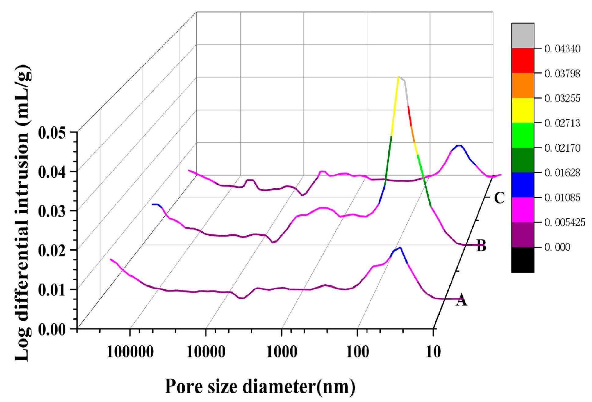 Materials 17 01365 g005