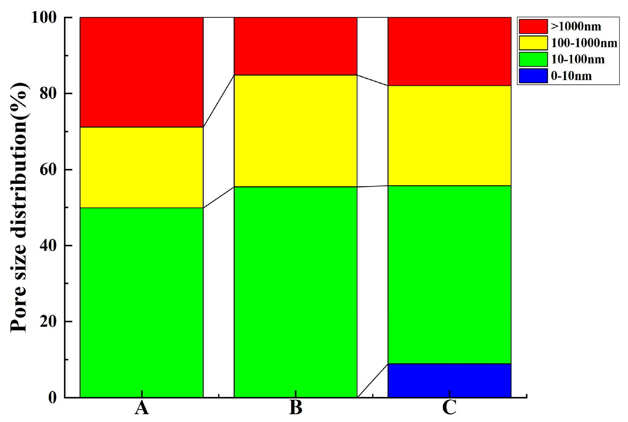 Materials 17 01365 g006