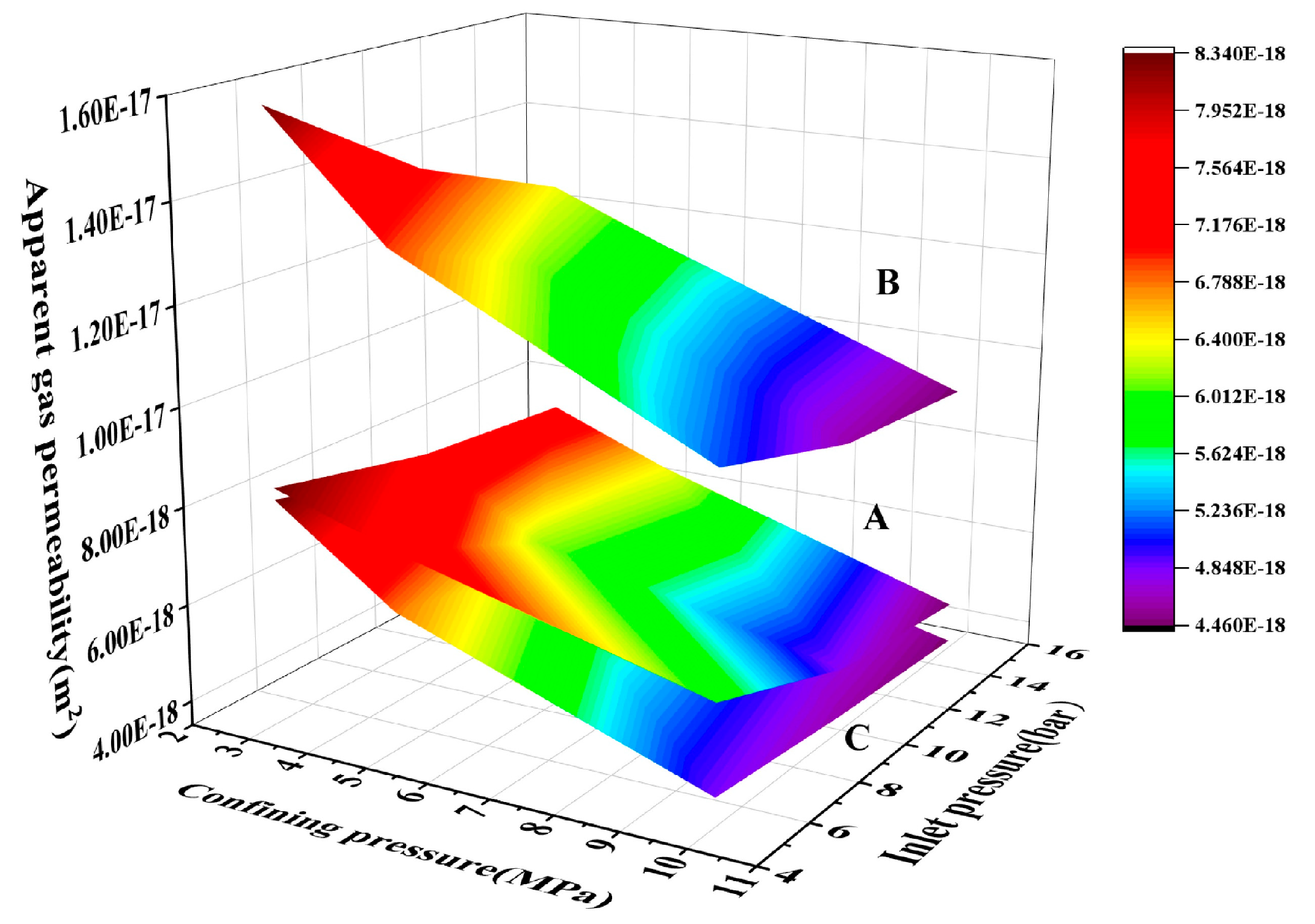 Materials 17 01365 g007