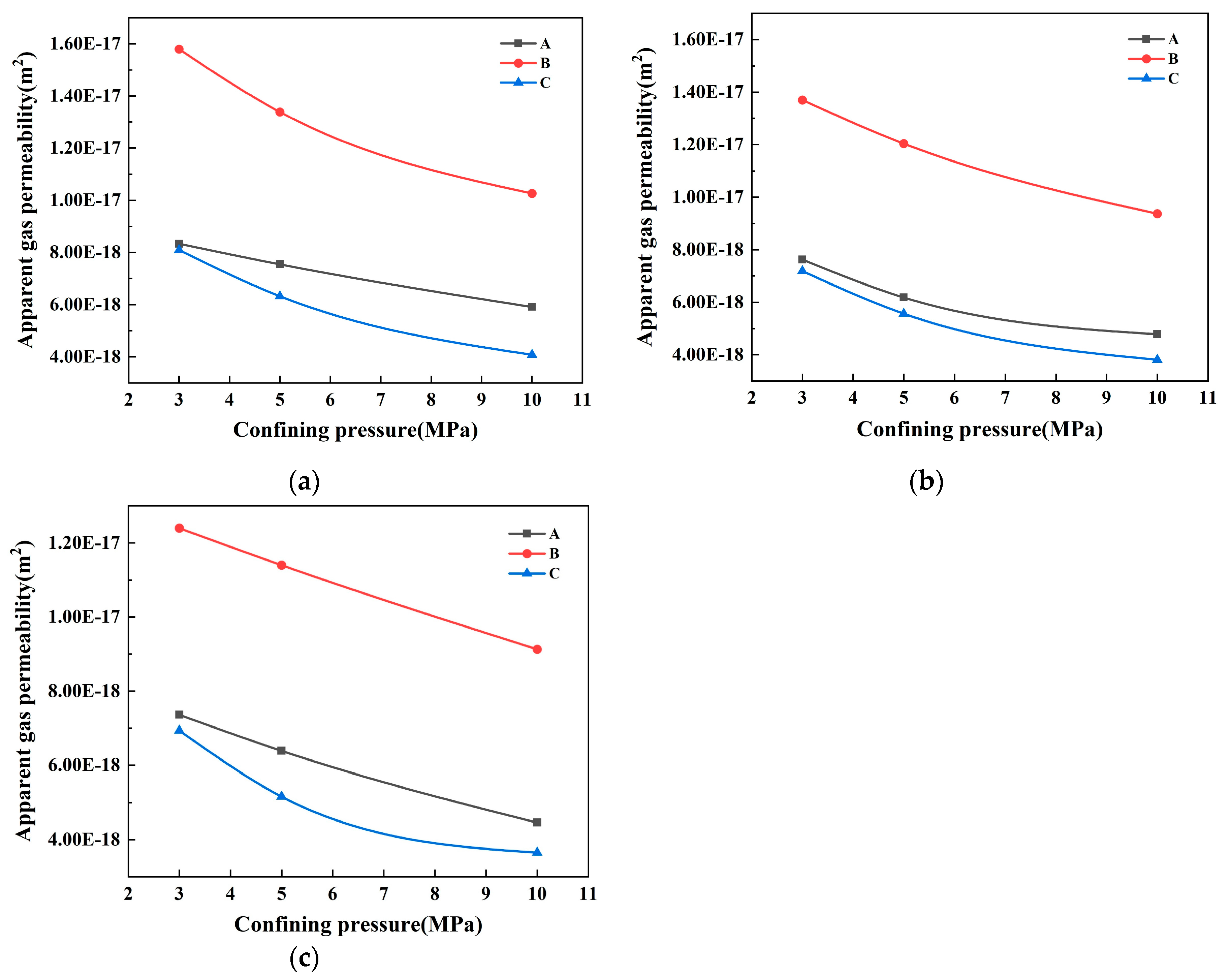 Materials 17 01365 g008