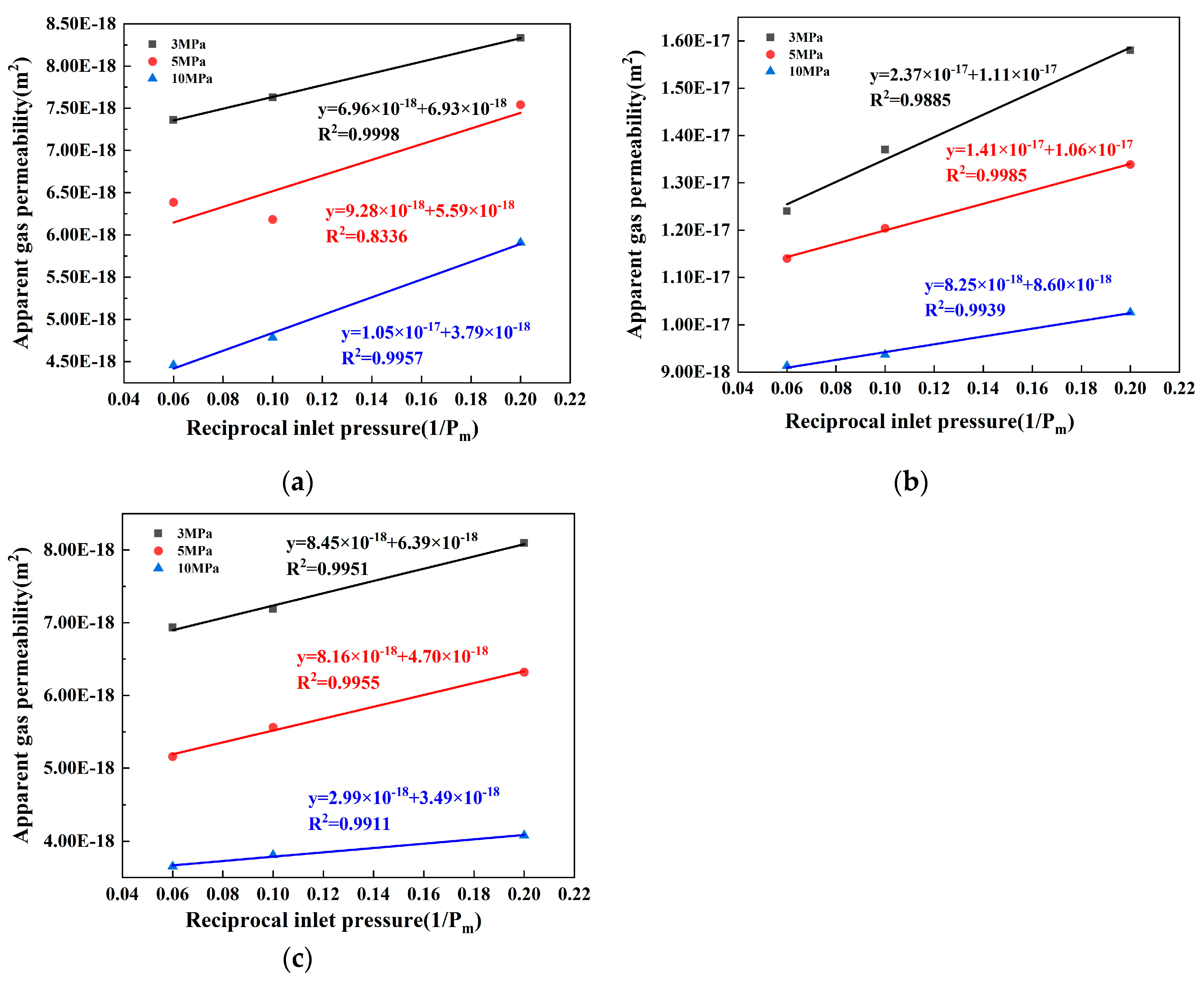 Materials 17 01365 g009