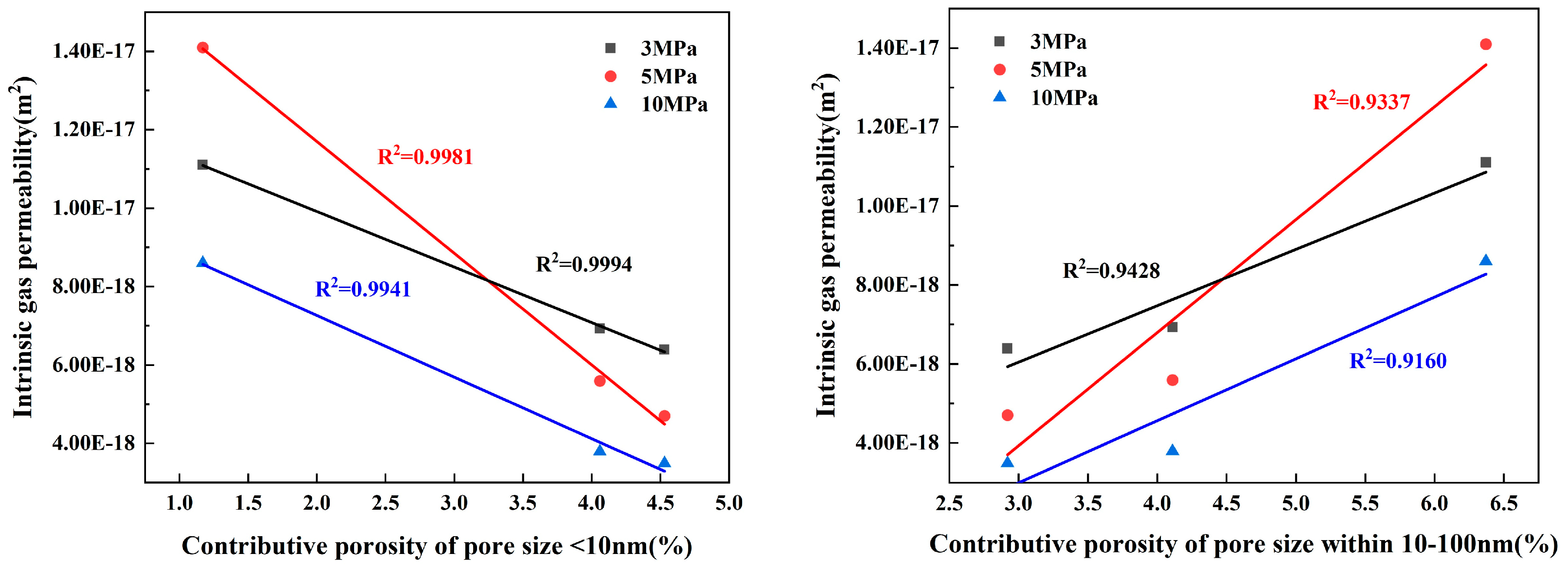 Materials 17 01365 g011a