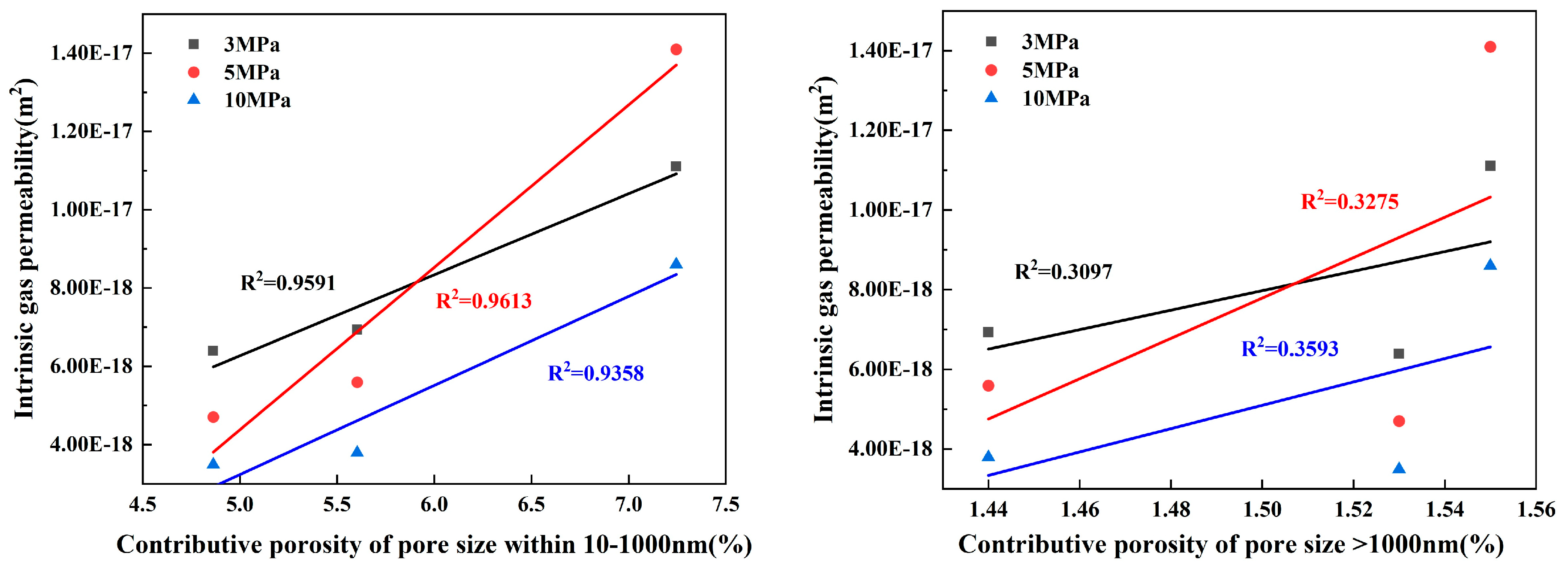 Materials 17 01365 g011b