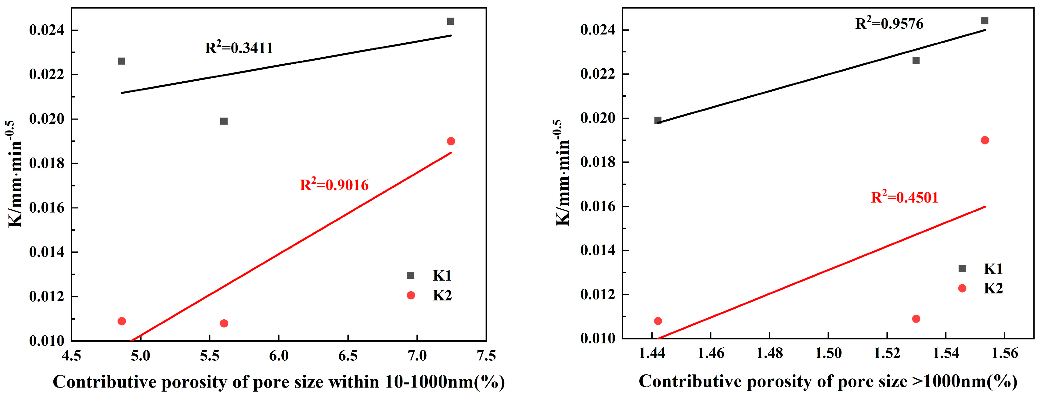 Materials 17 01365 g012b