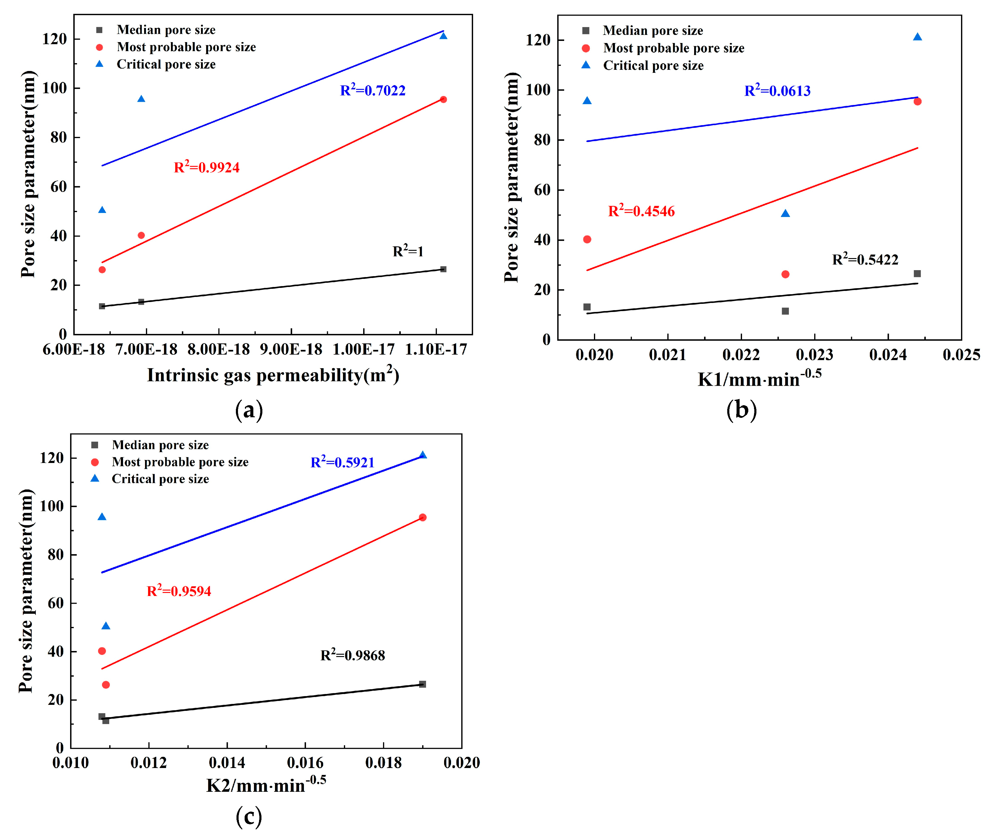 Materials 17 01365 g013