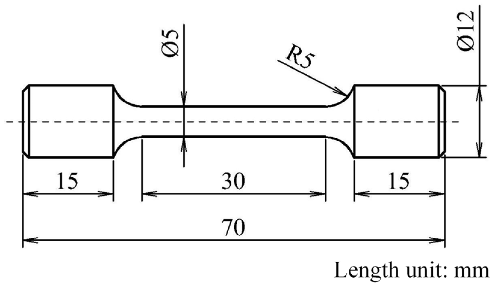 Materials 17 01368 g002