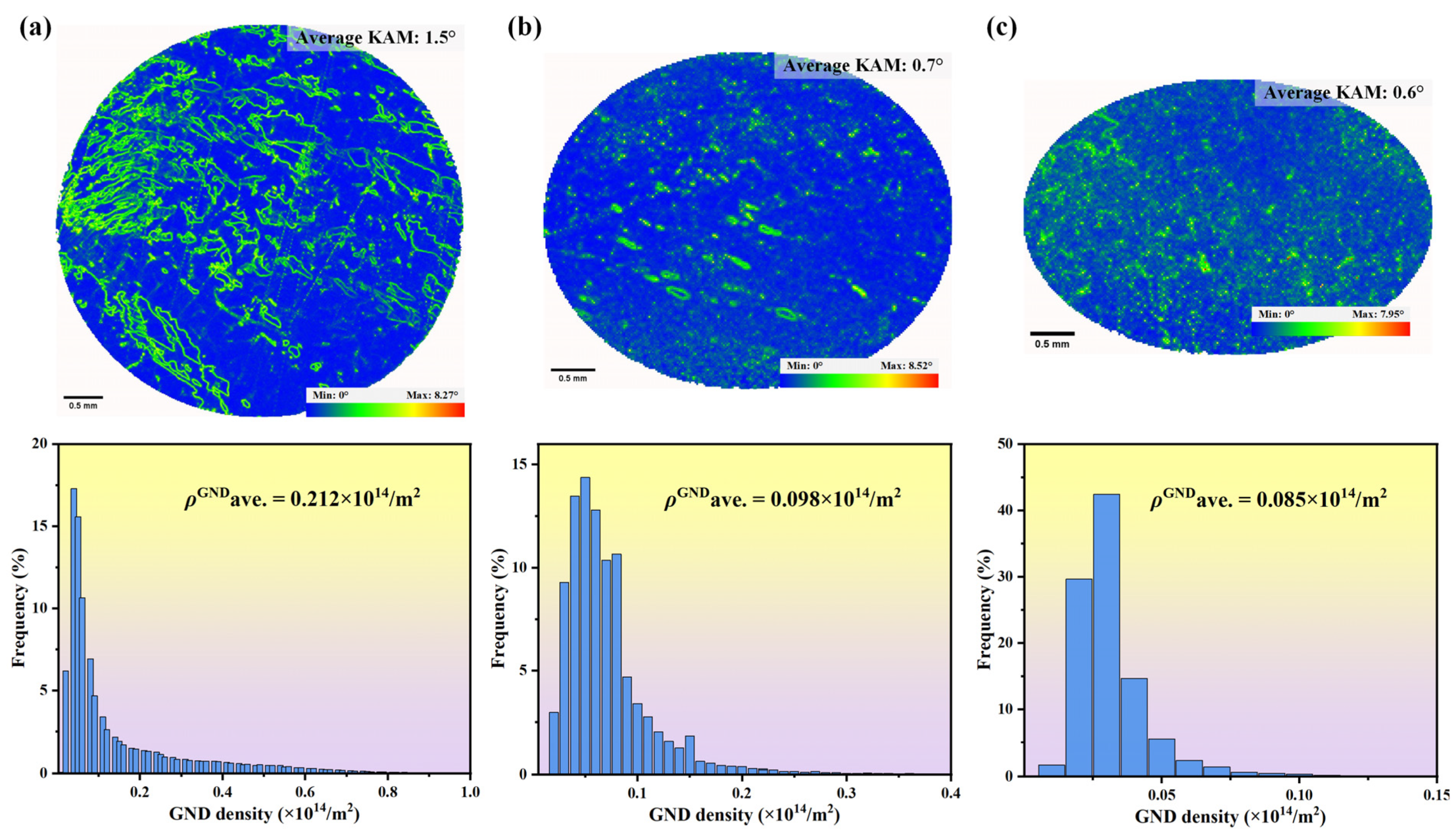 Materials 17 01368 g008