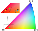 Materials 17 01368 i001