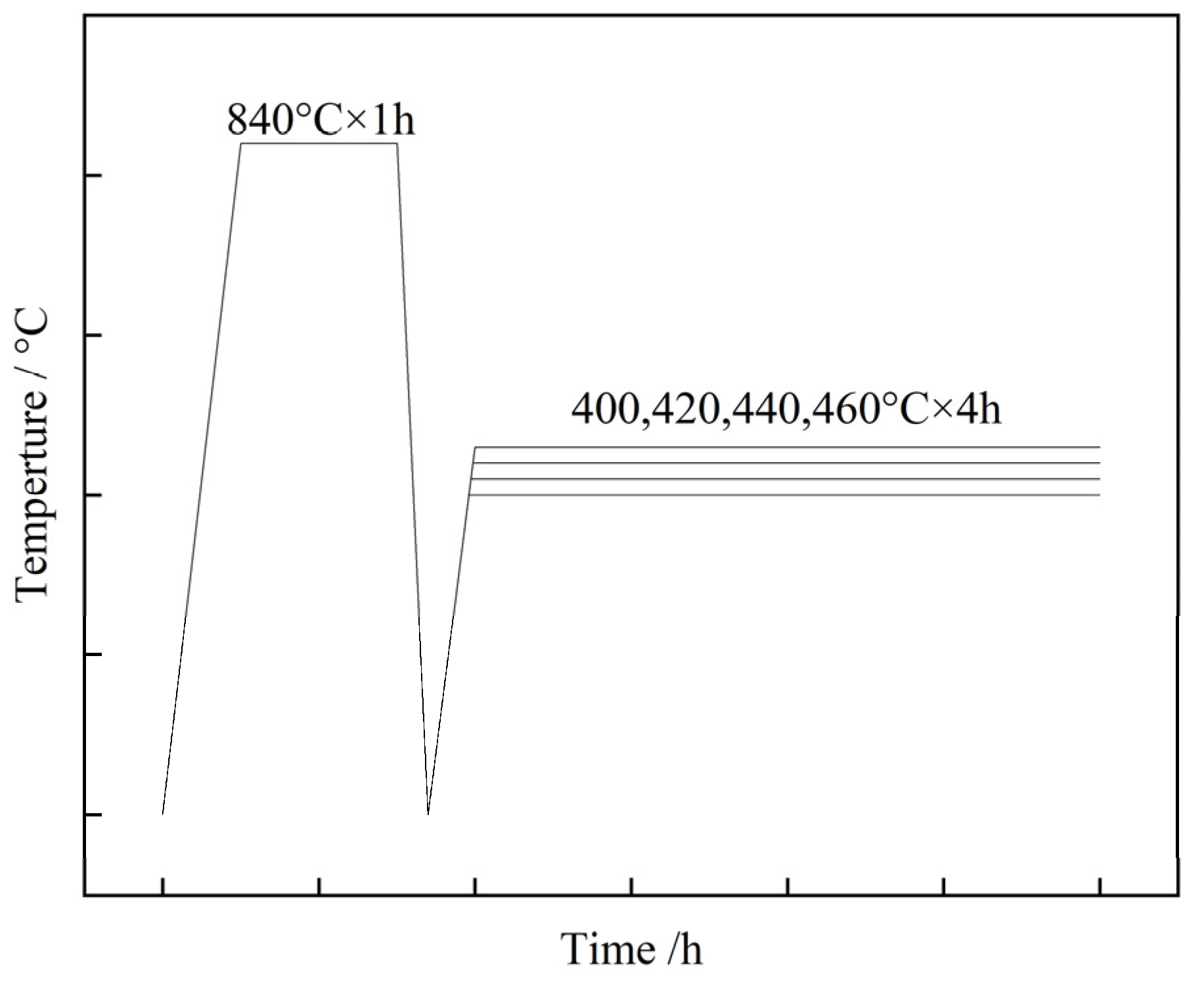 Materials 17 01377 g001 Materials 17 01377 g001