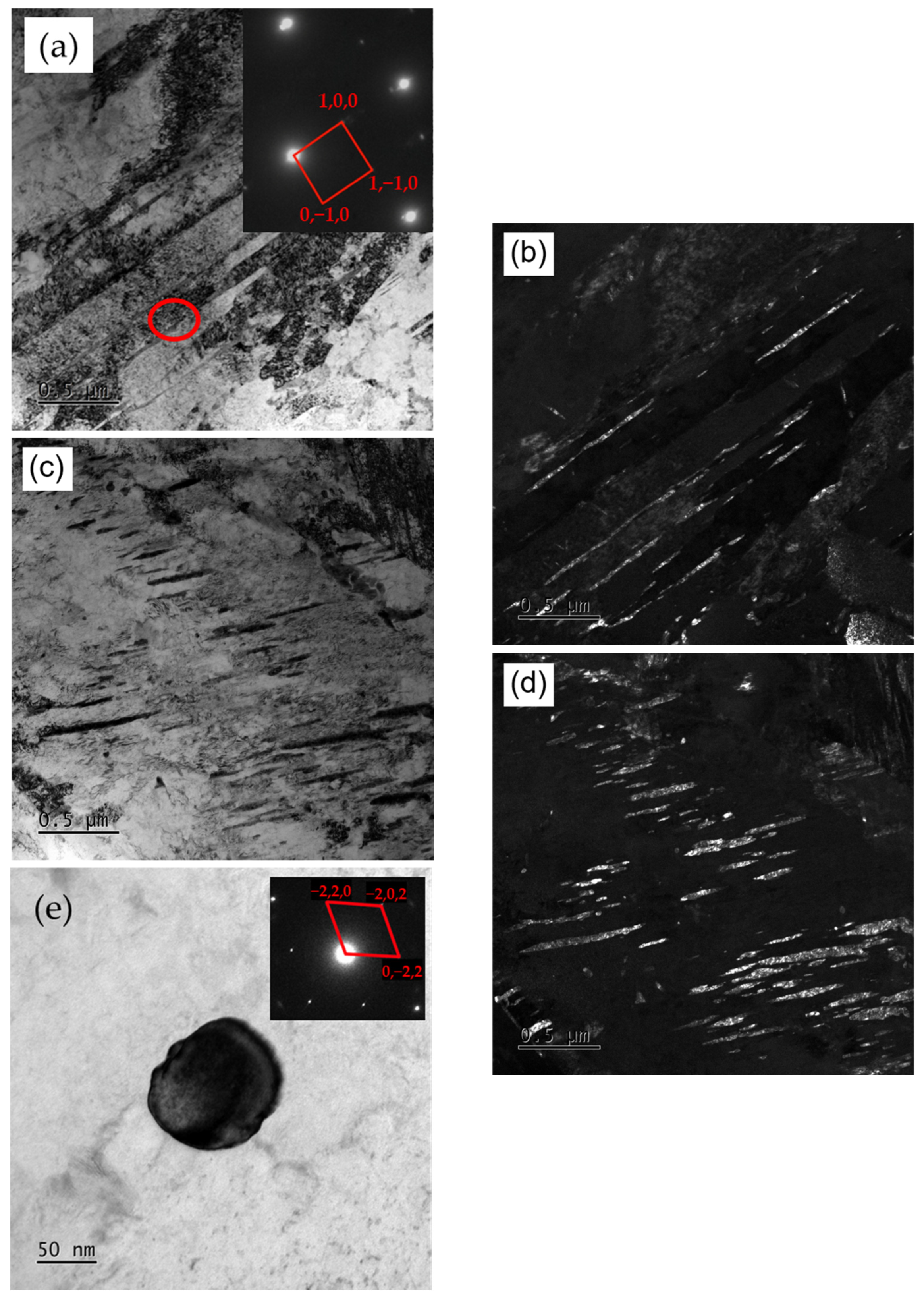 Materials 17 01377 g003 Materials 17 01377 g003