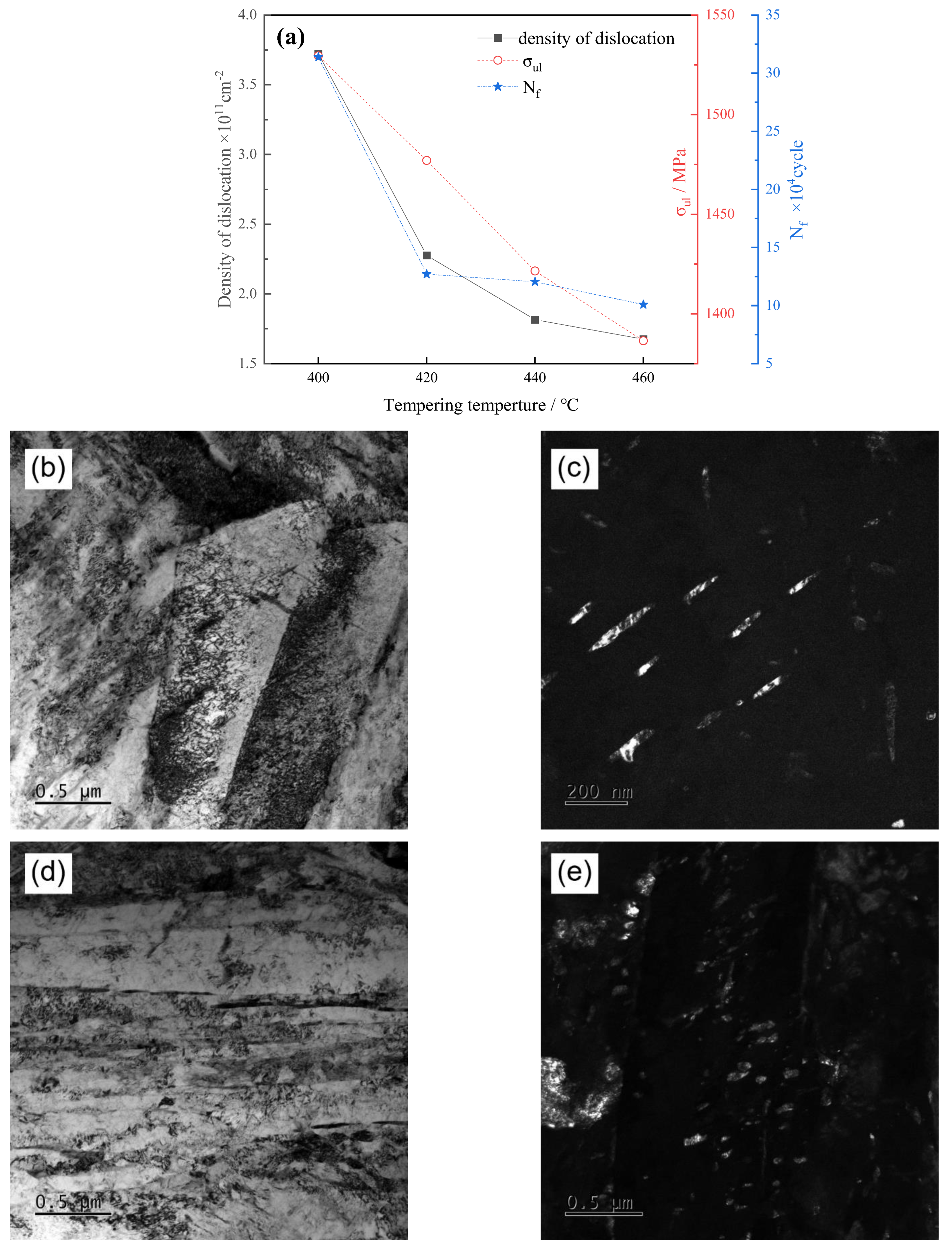 Materials 17 01377 g009 Materials 17 01377 g009