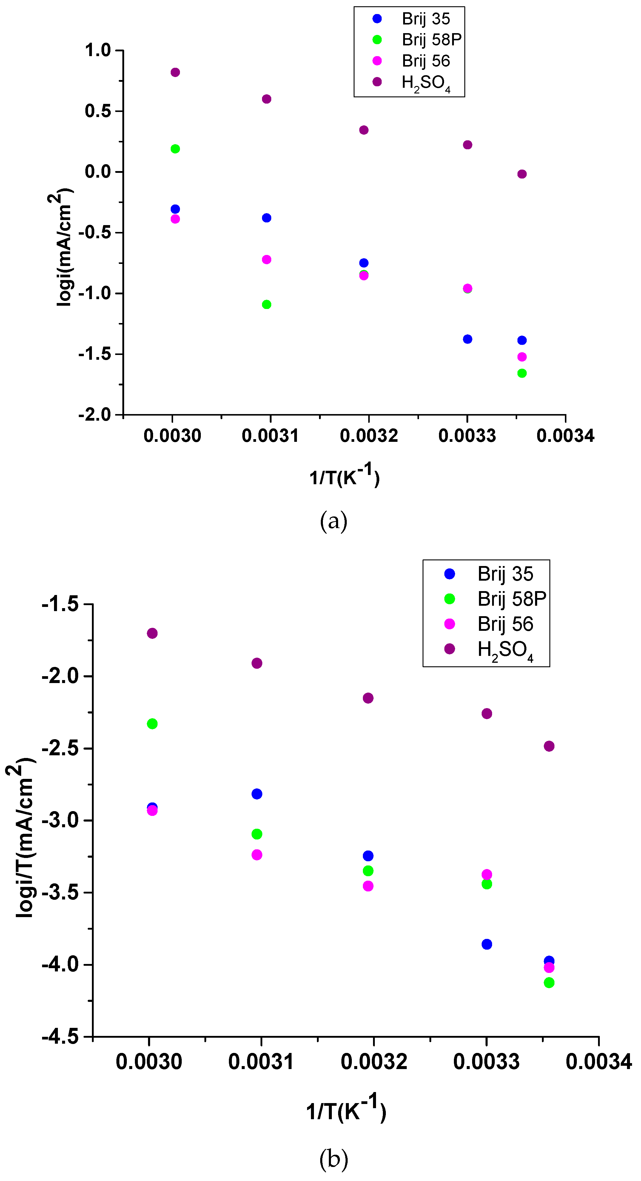 Materials 17 01378 g007 Materials 17 01378 g007