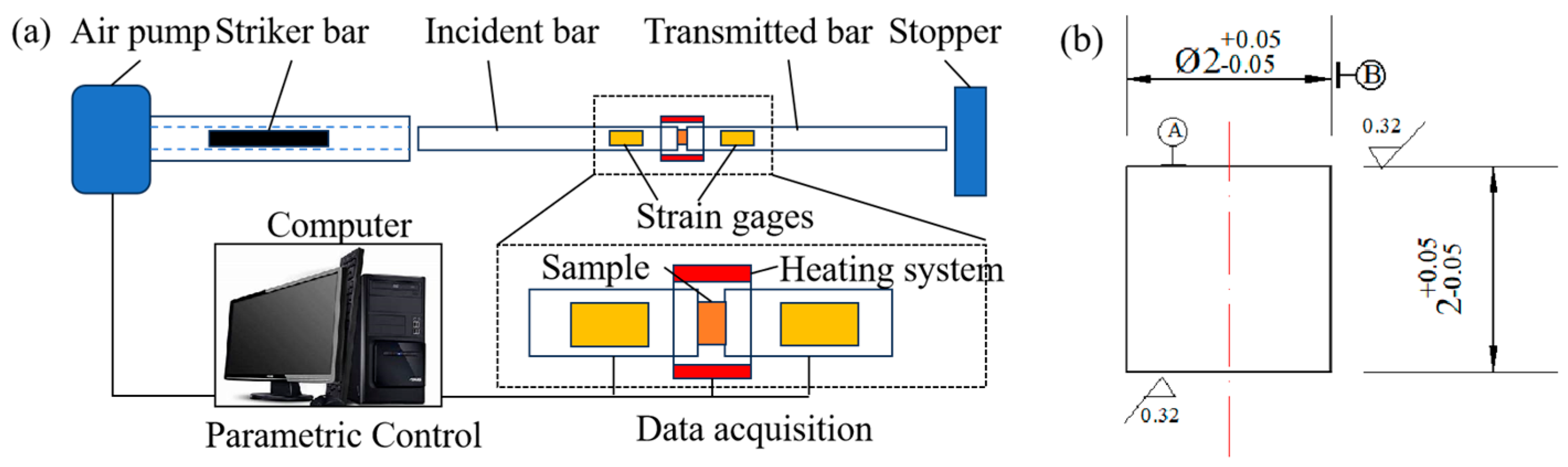 Materials 17 01382 g004