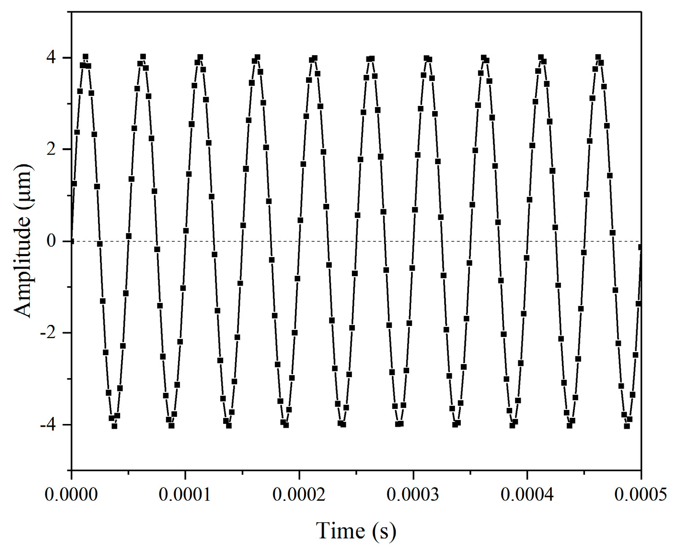 Materials 17 01382 g007