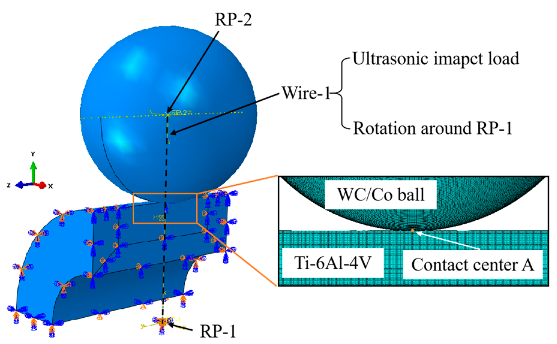 Materials 17 01382 g008
