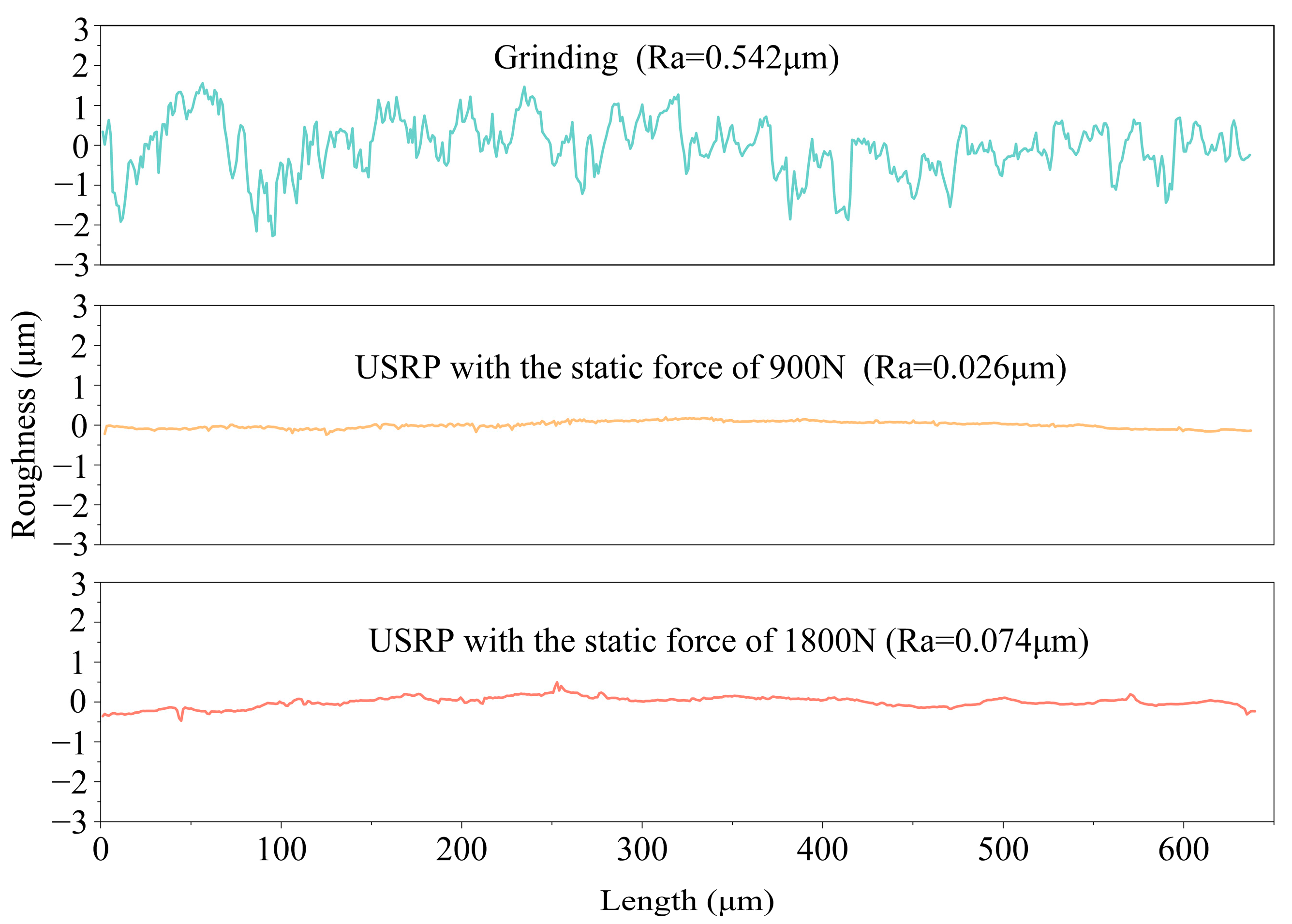 Materials 17 01382 g016