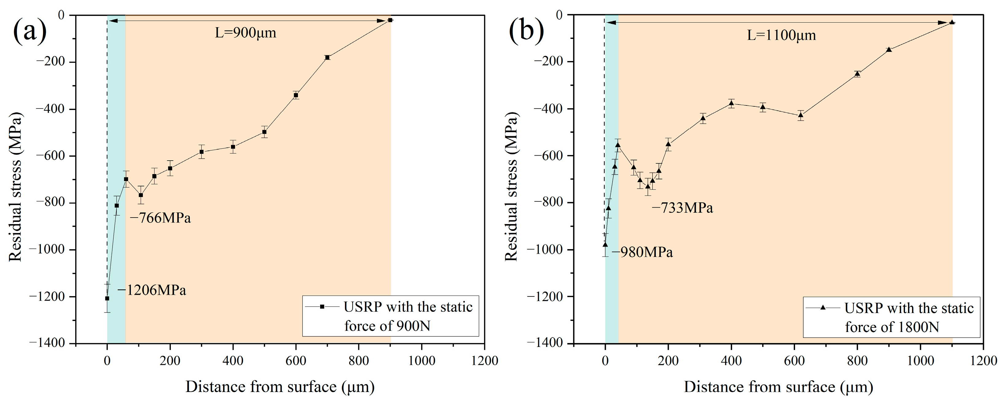 Materials 17 01382 g019
