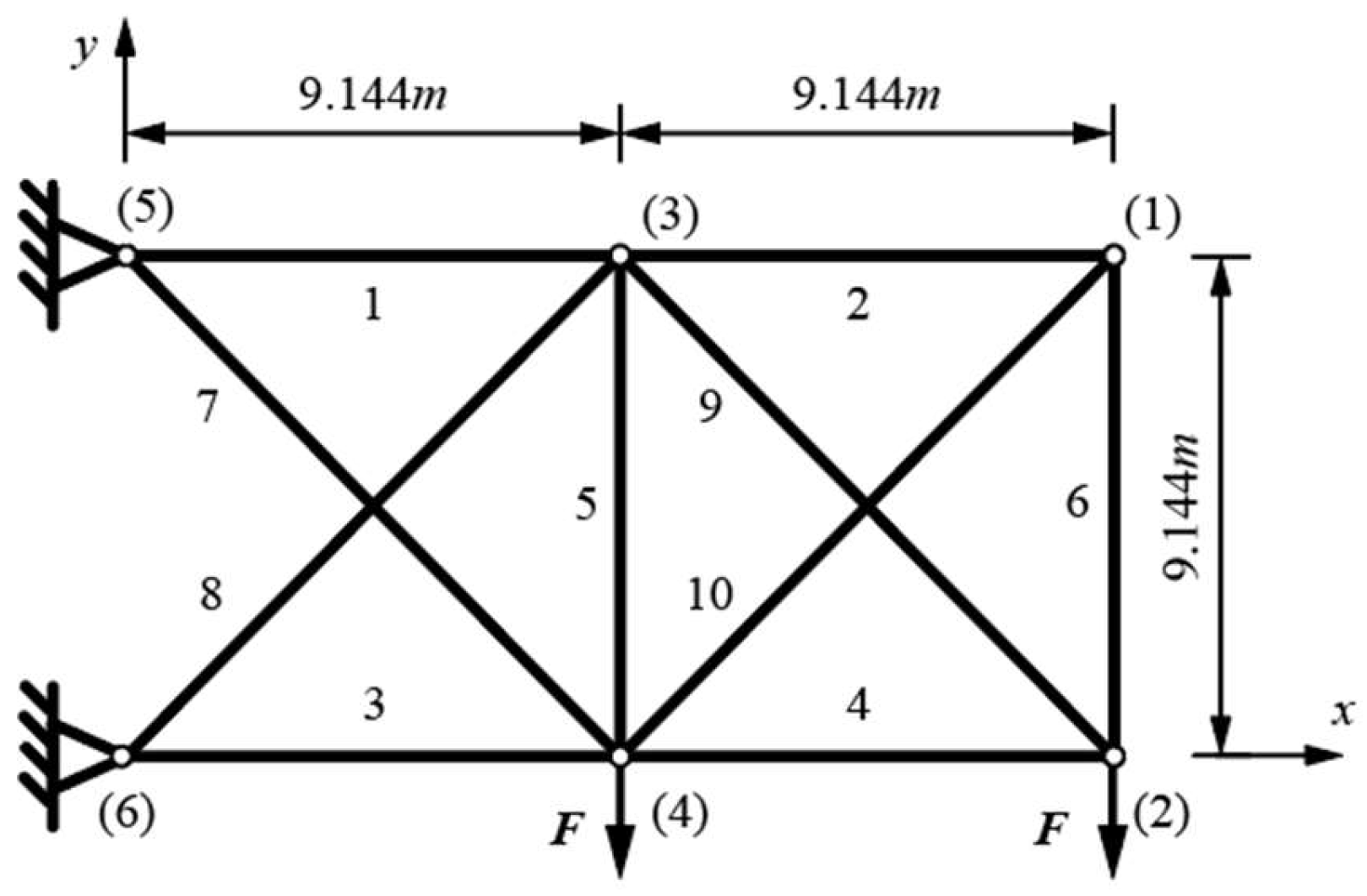 Materials 17 01390 g002