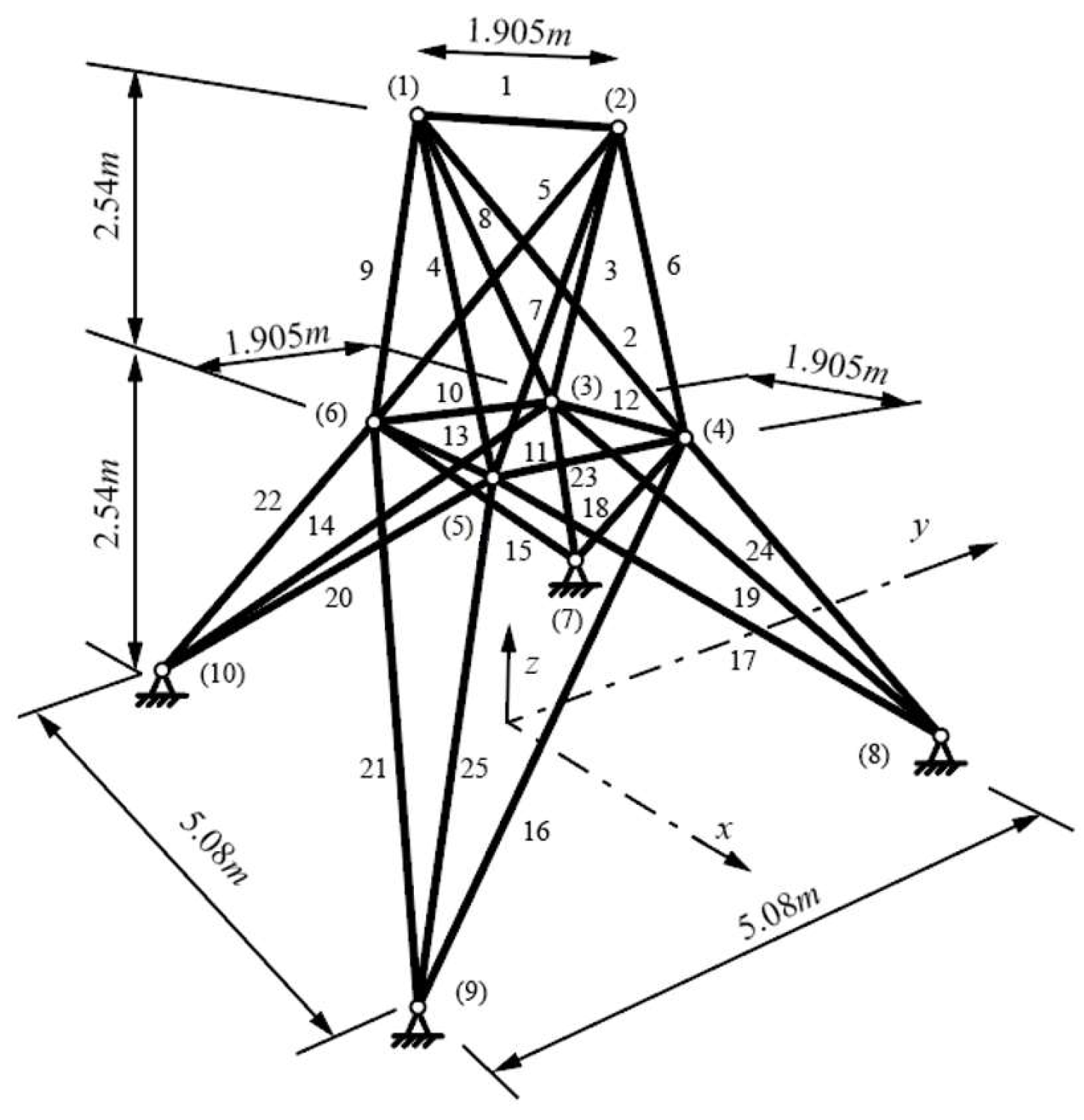 Materials 17 01390 g004