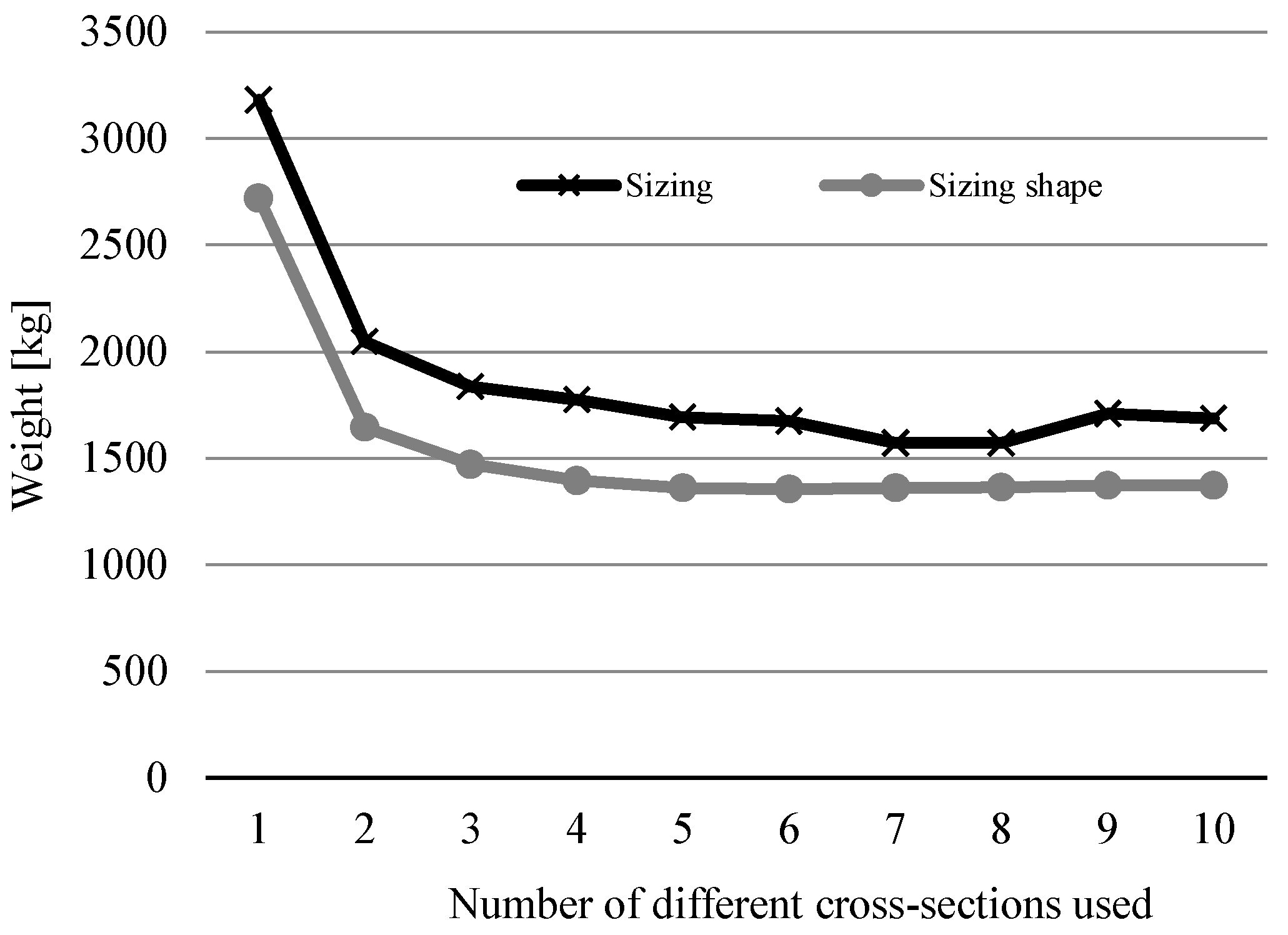 Materials 17 01390 g005