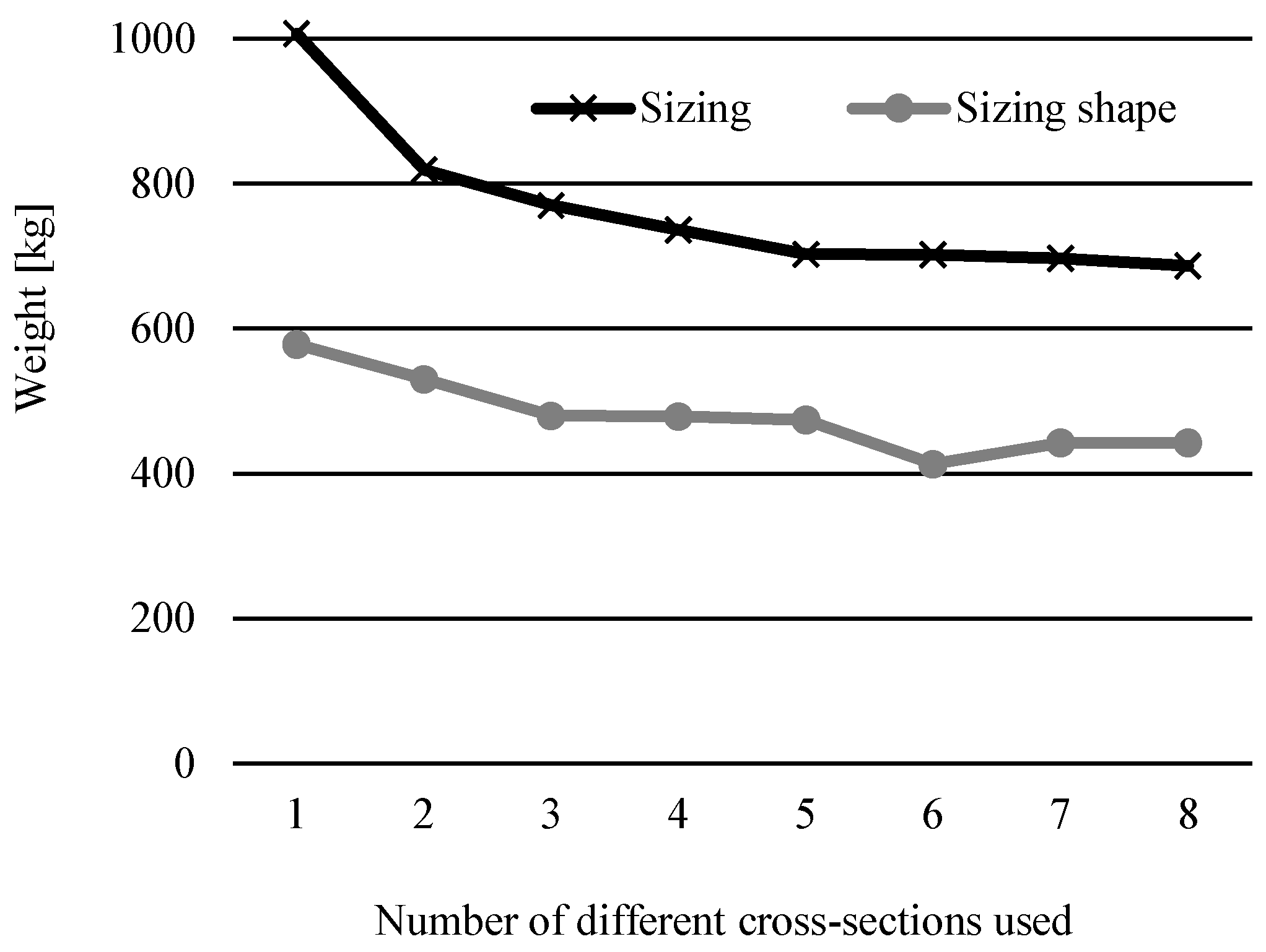 Materials 17 01390 g007