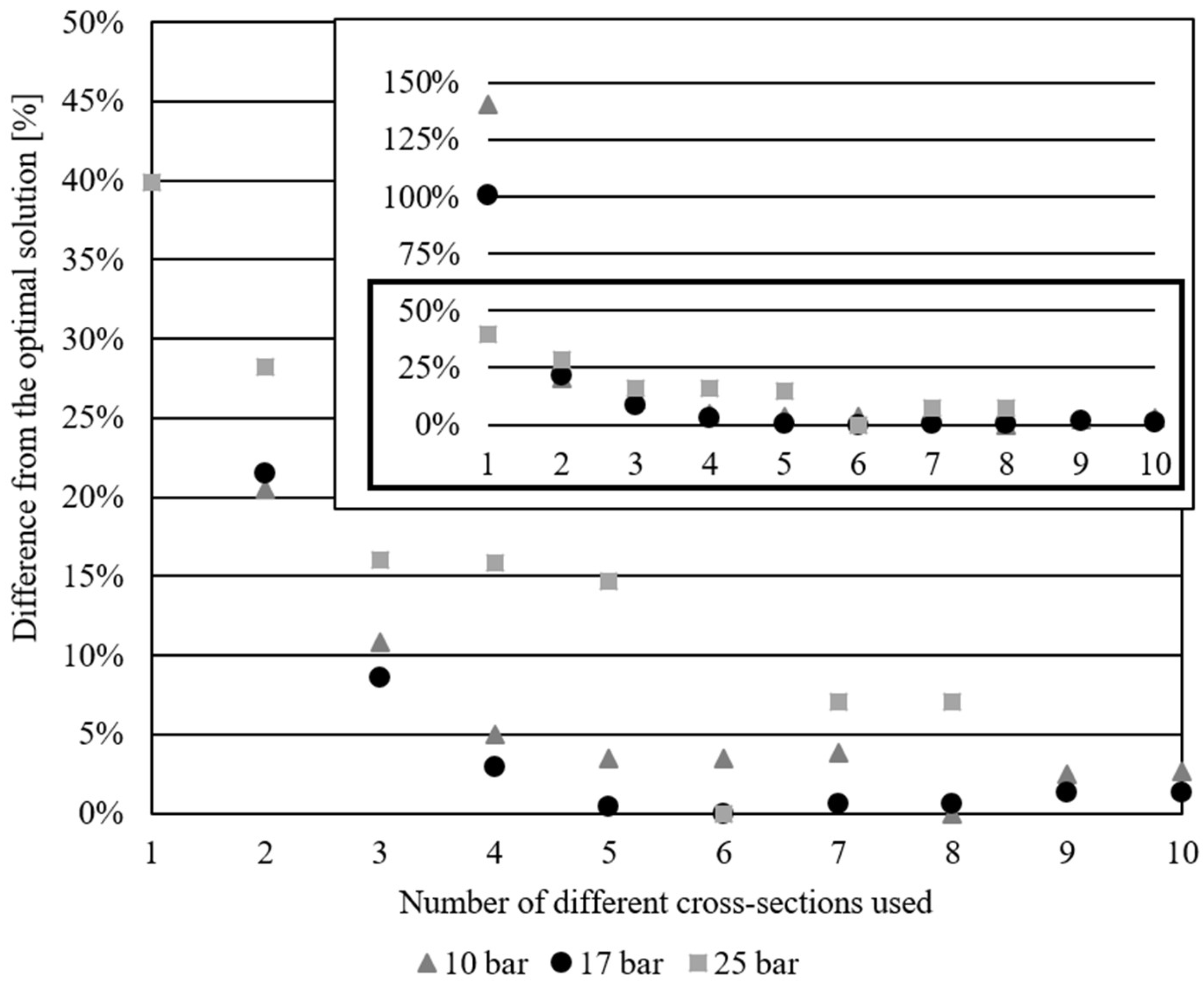 Materials 17 01390 g011