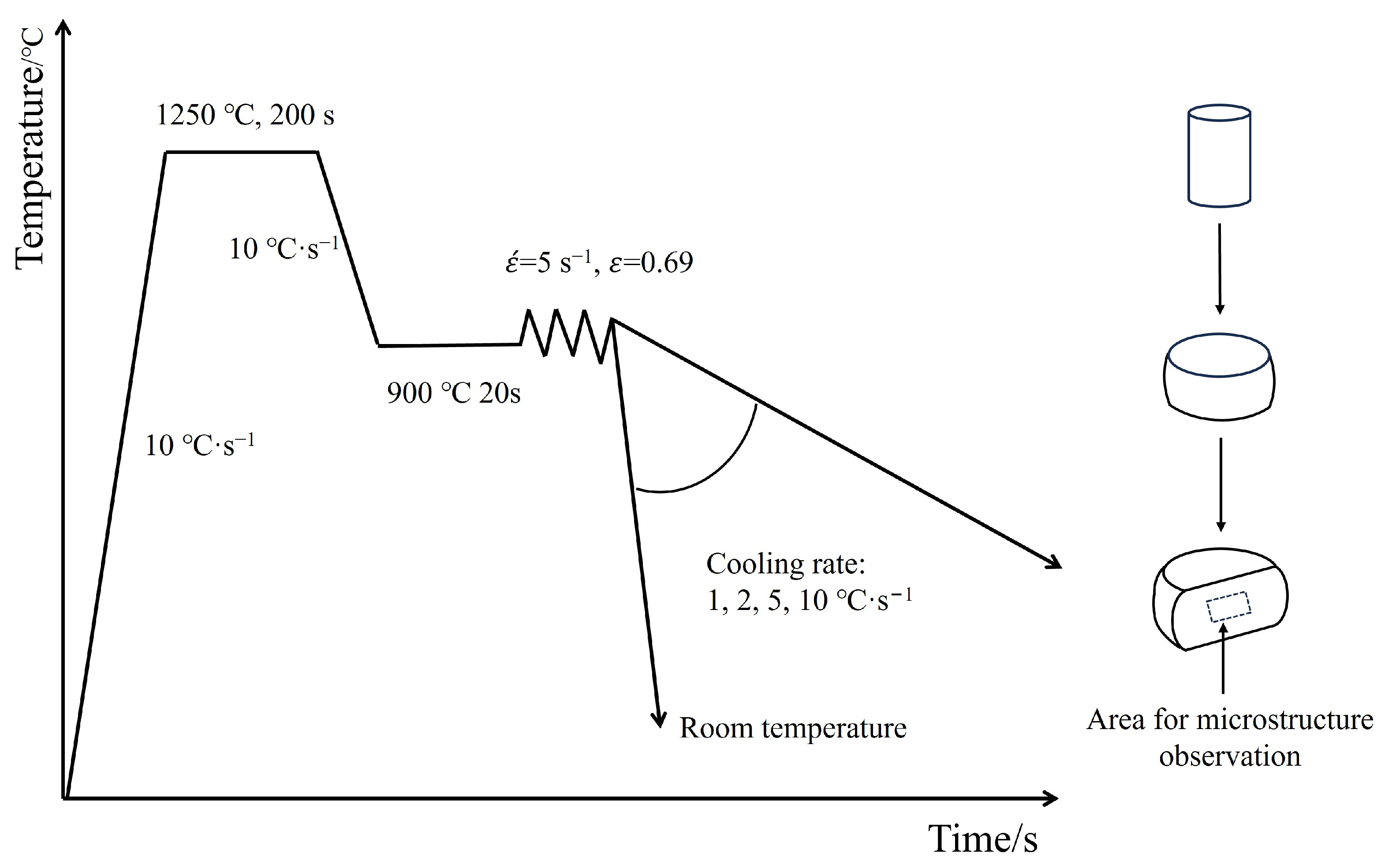 Materials 17 01392 g001