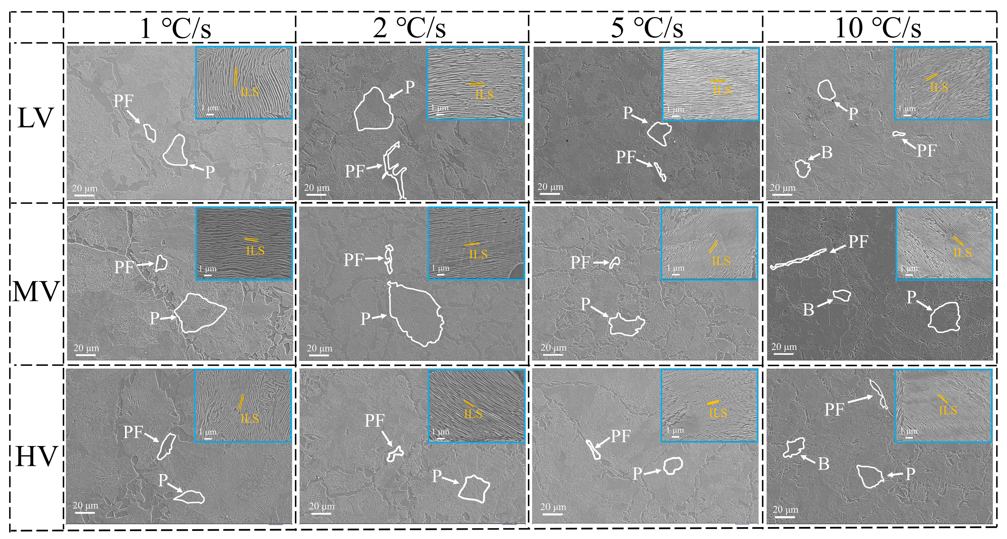 Materials 17 01392 g002