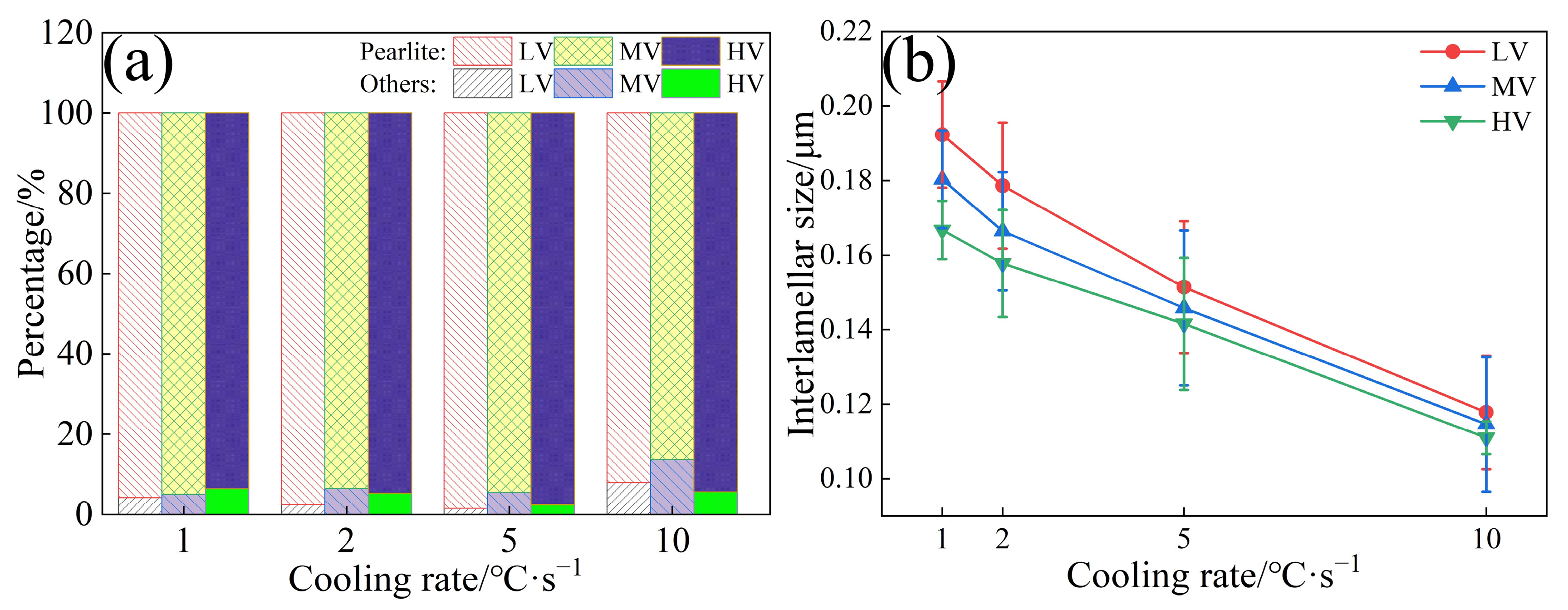 Materials 17 01392 g005