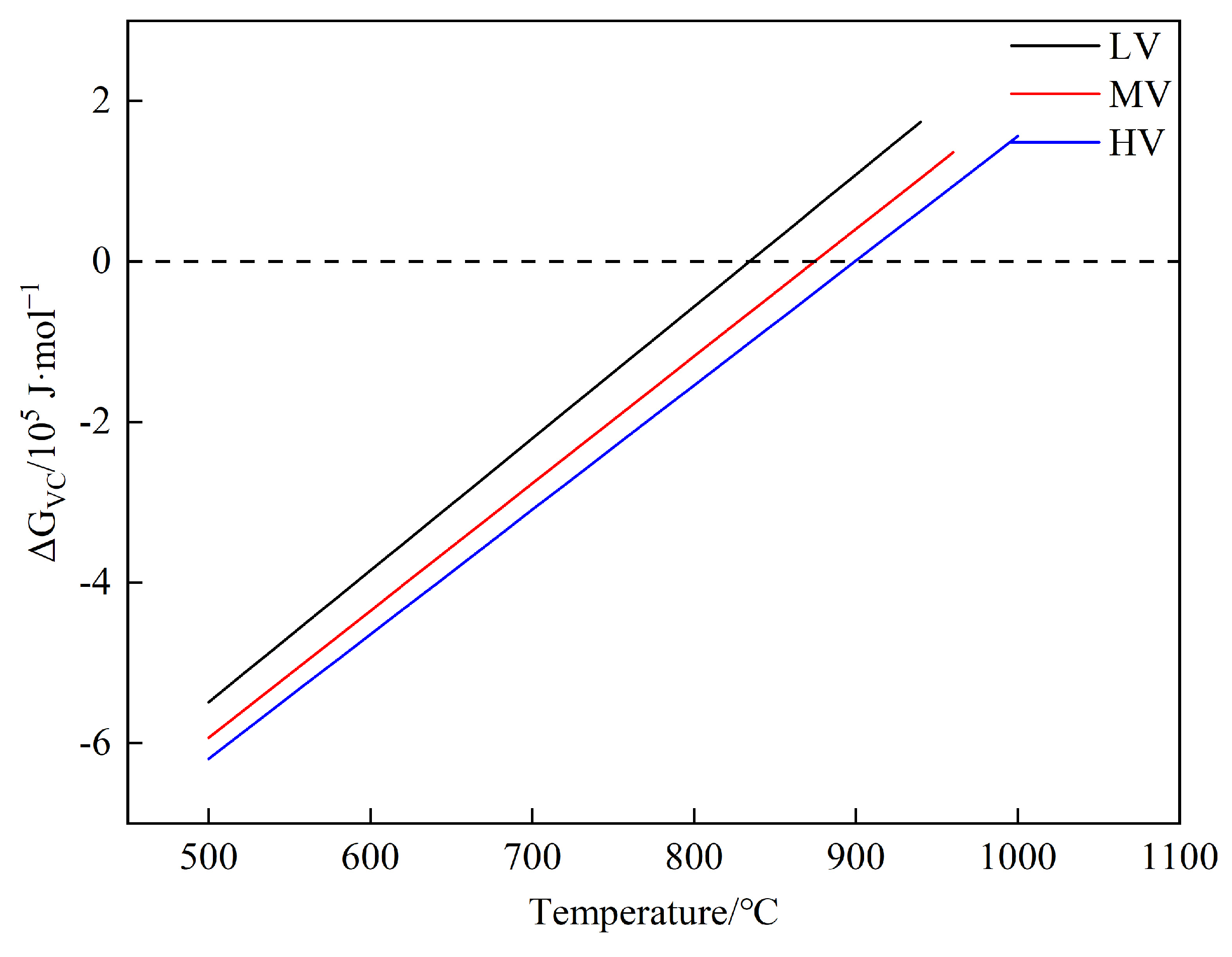 Materials 17 01392 g009