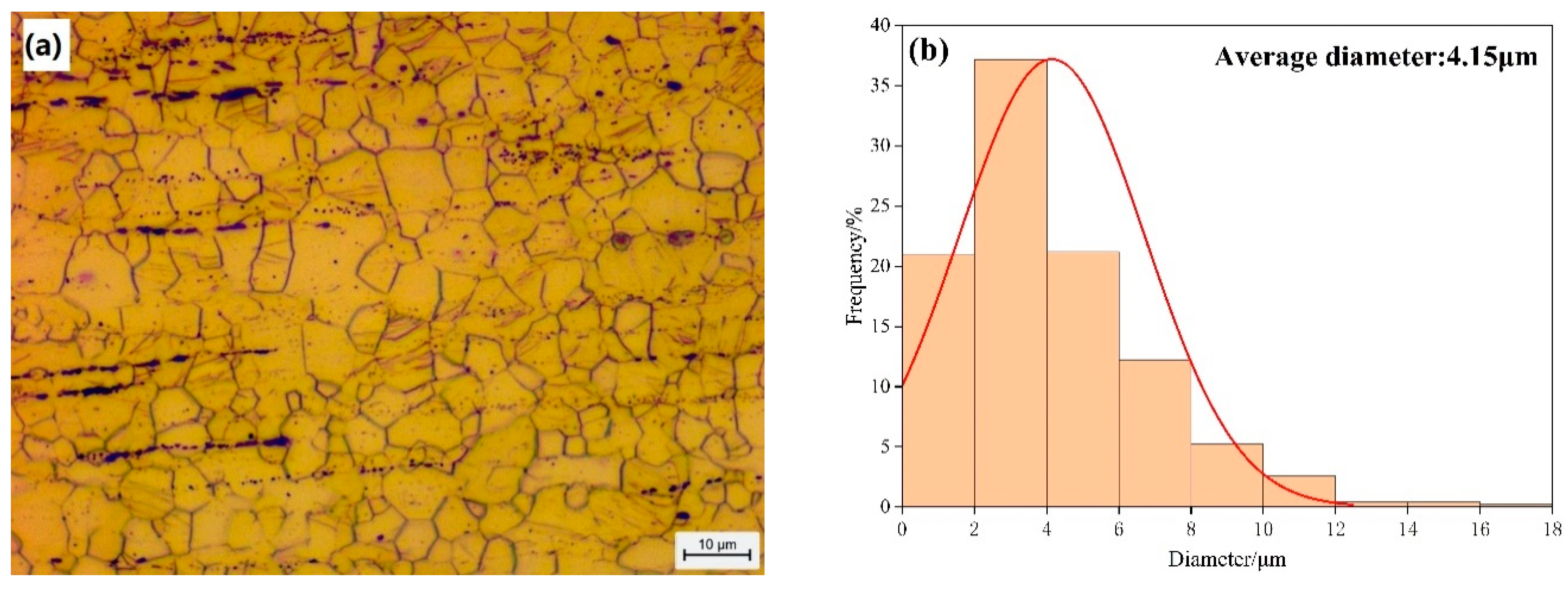 Materials 17 01393 g004