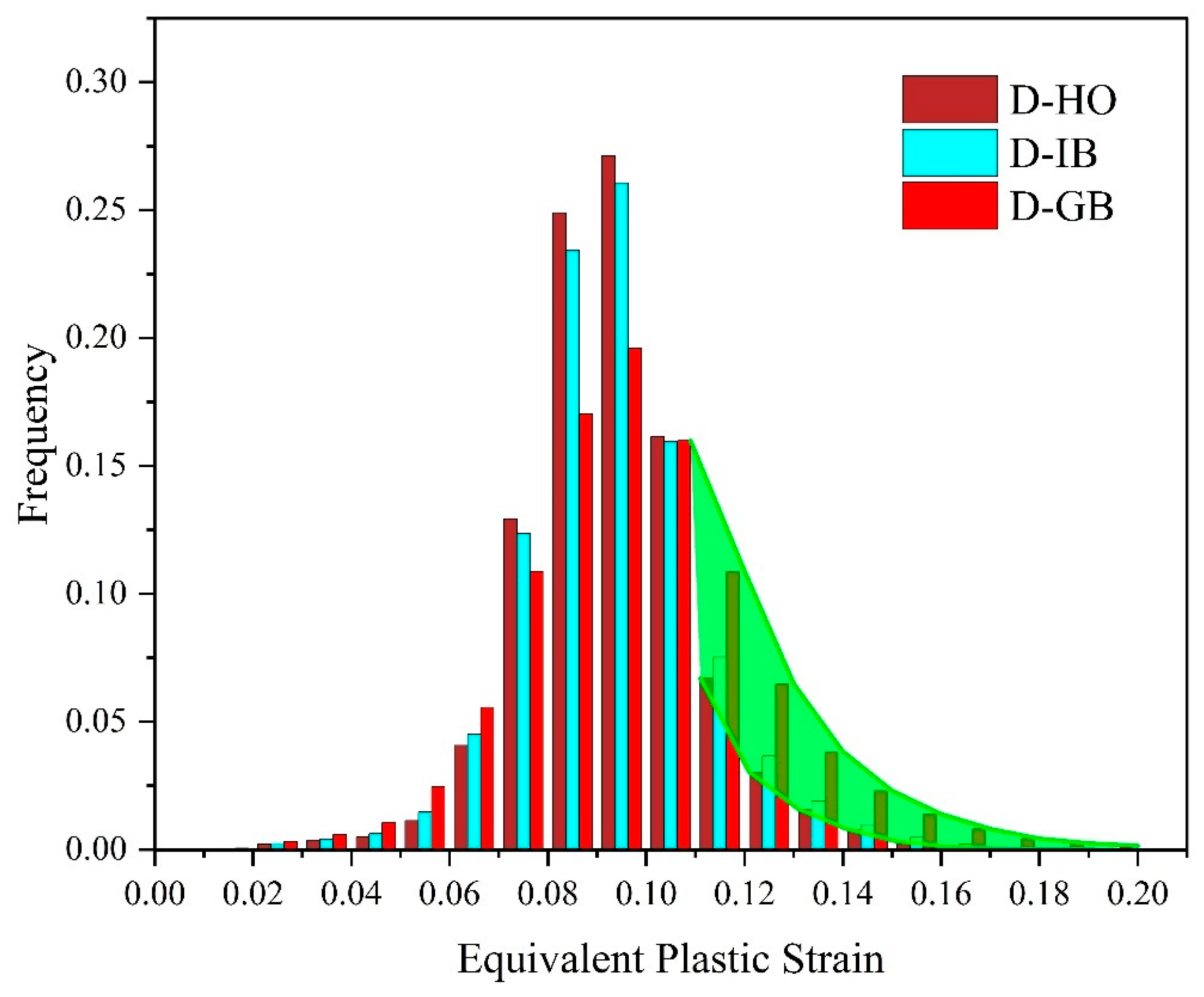 Materials 17 01393 g014
