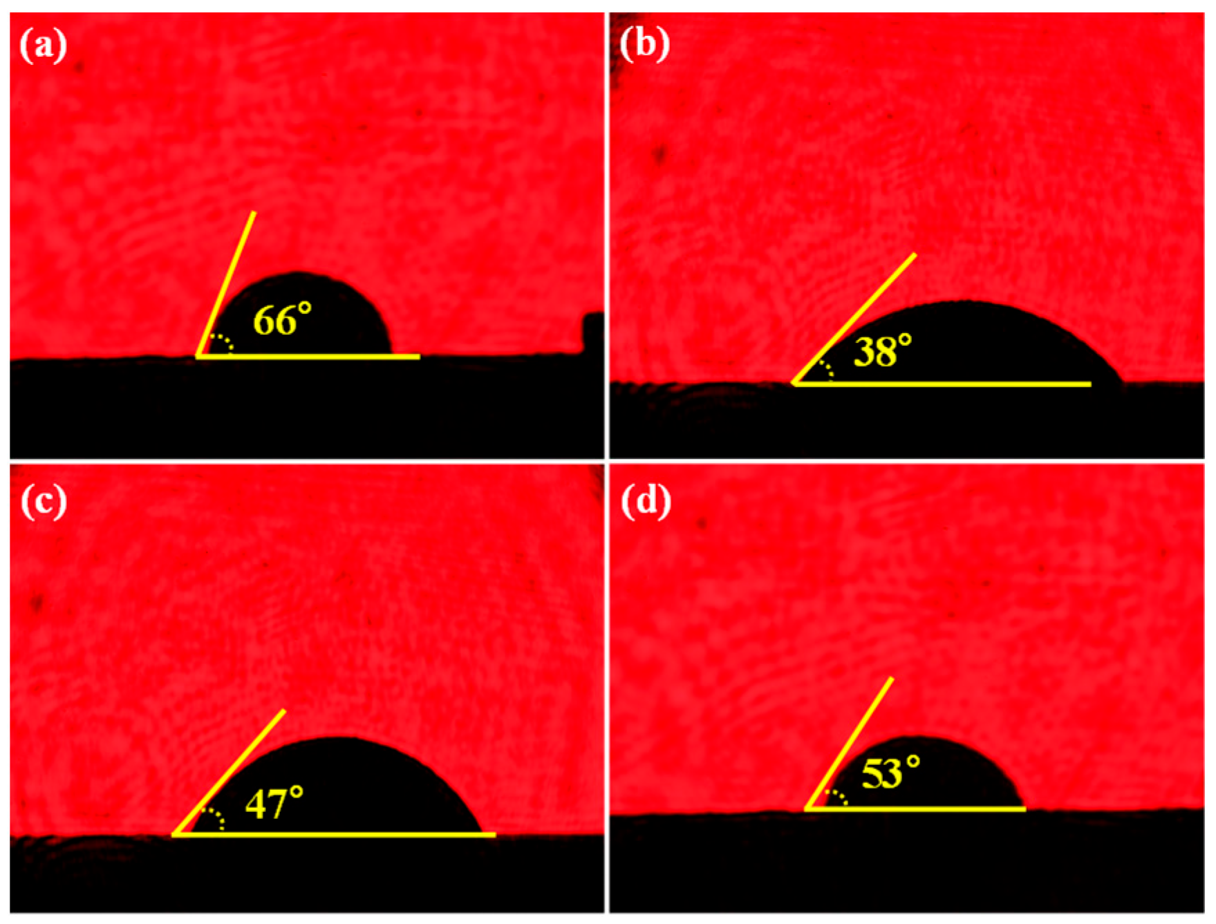 Materials 17 01394 g004