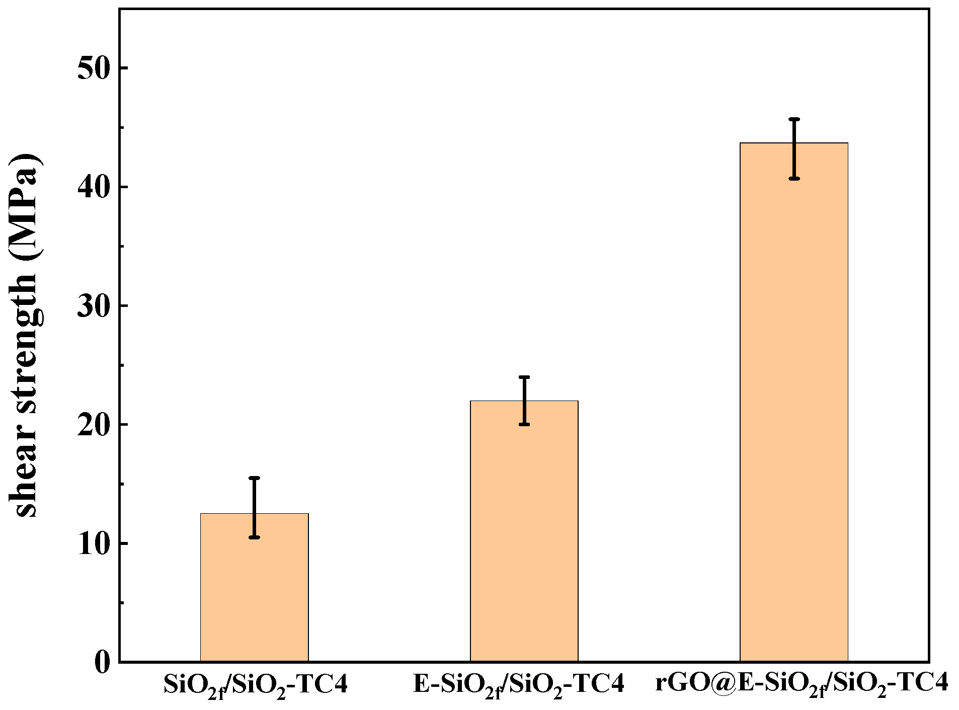 Materials 17 01394 g006