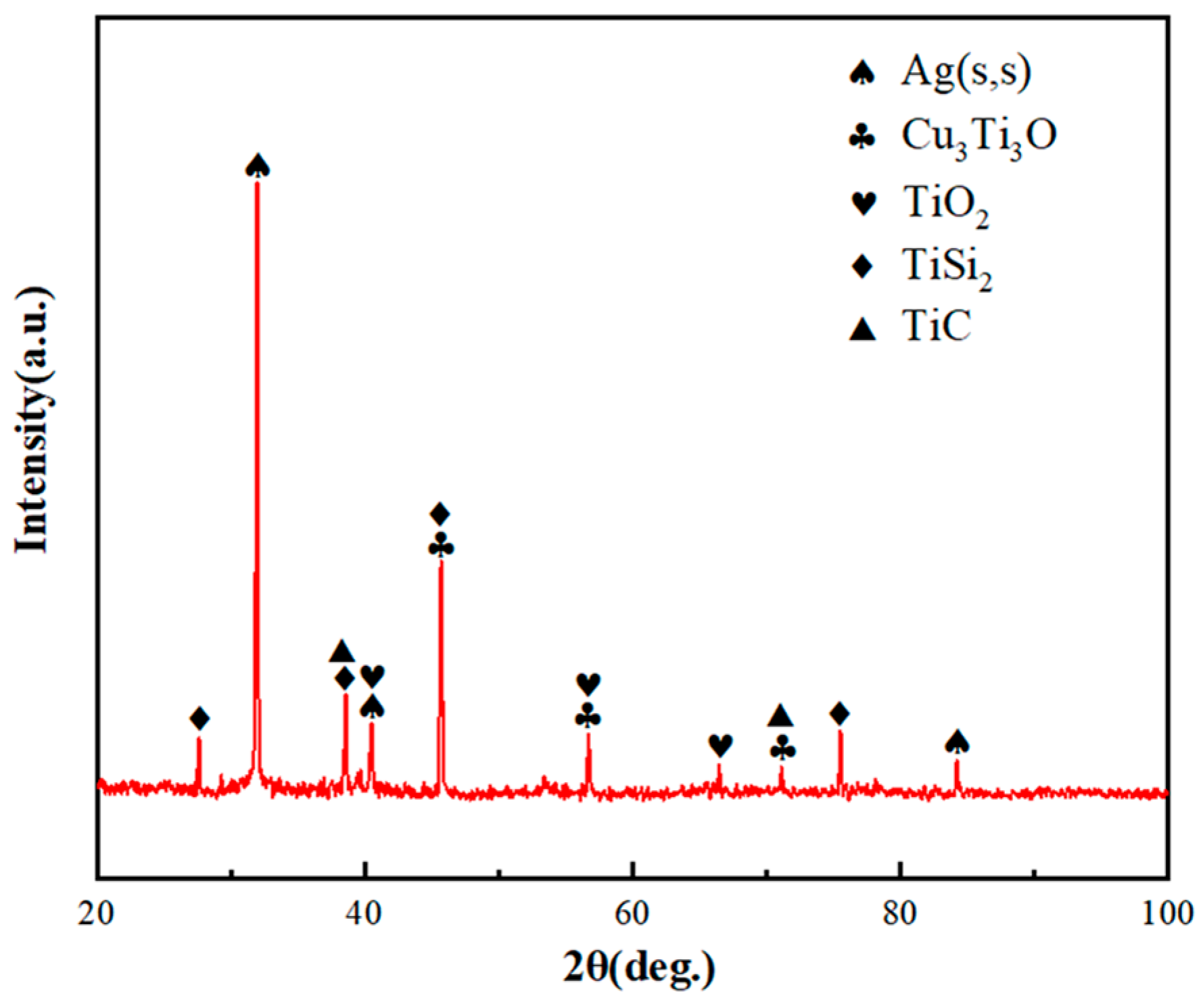 Materials 17 01394 g007