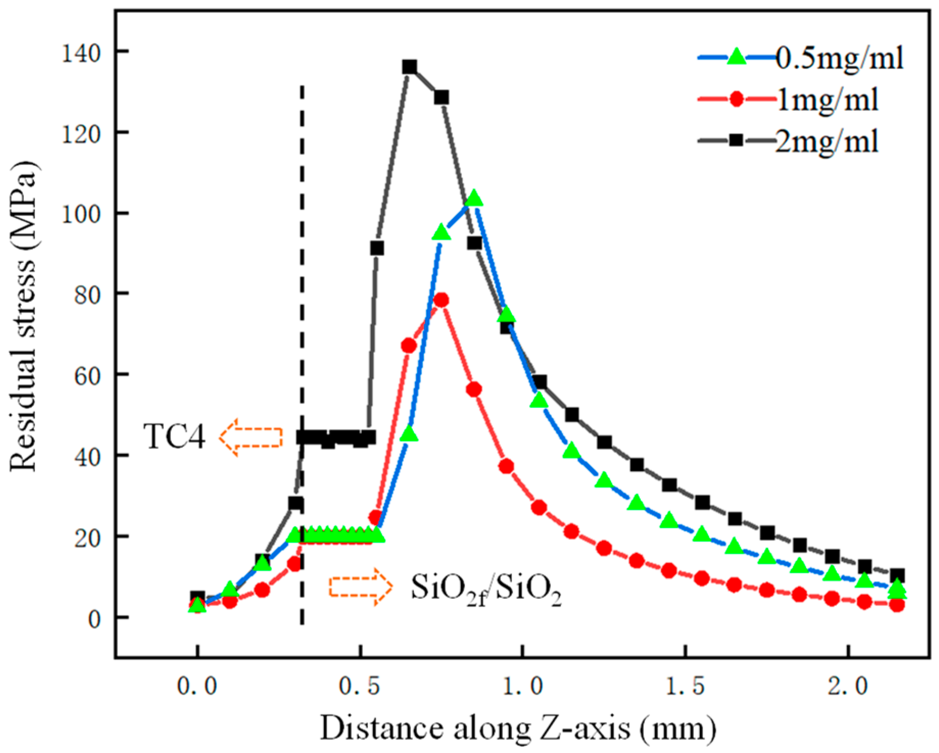 Materials 17 01394 g011
