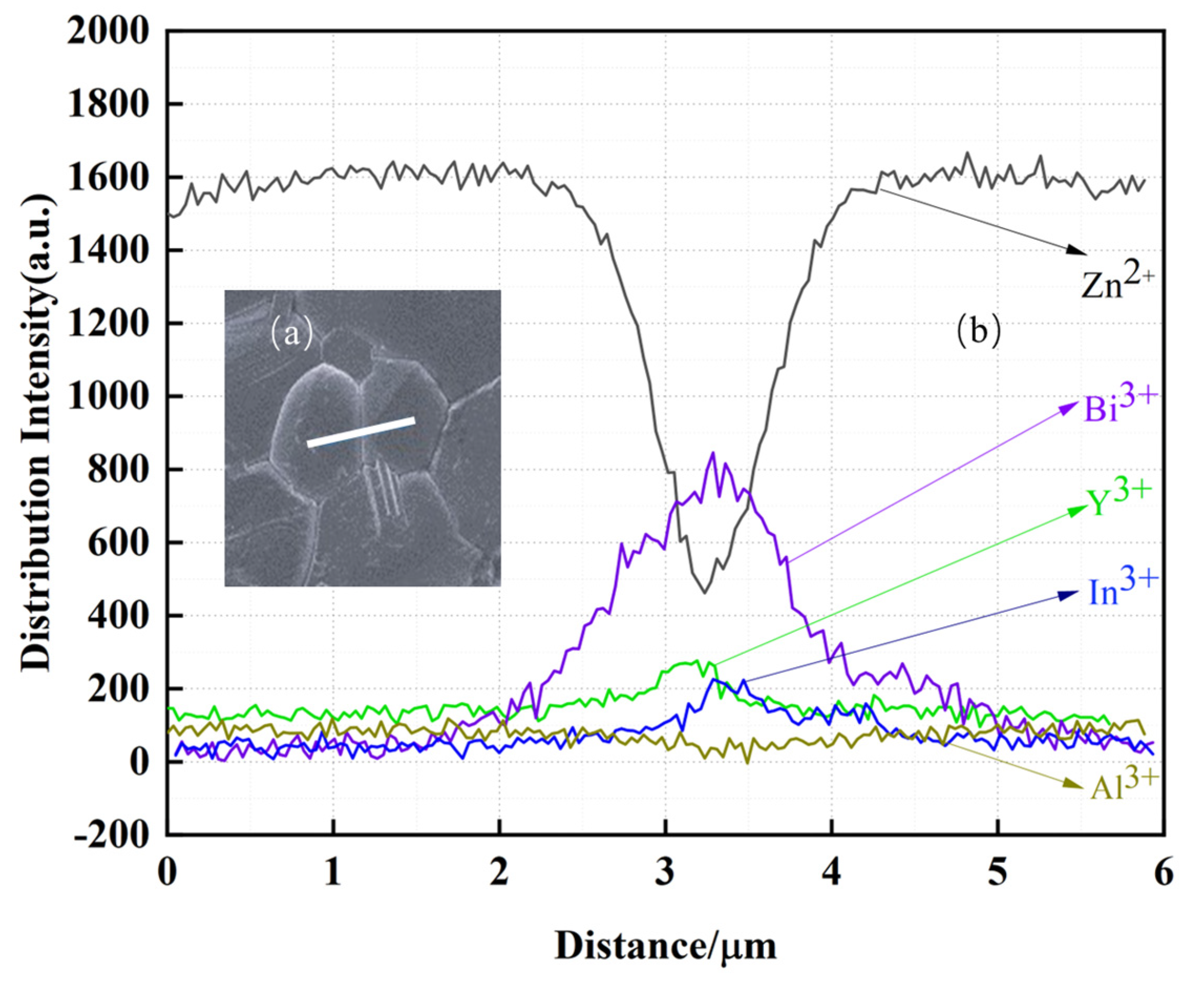 Materials 17 01401 g007
