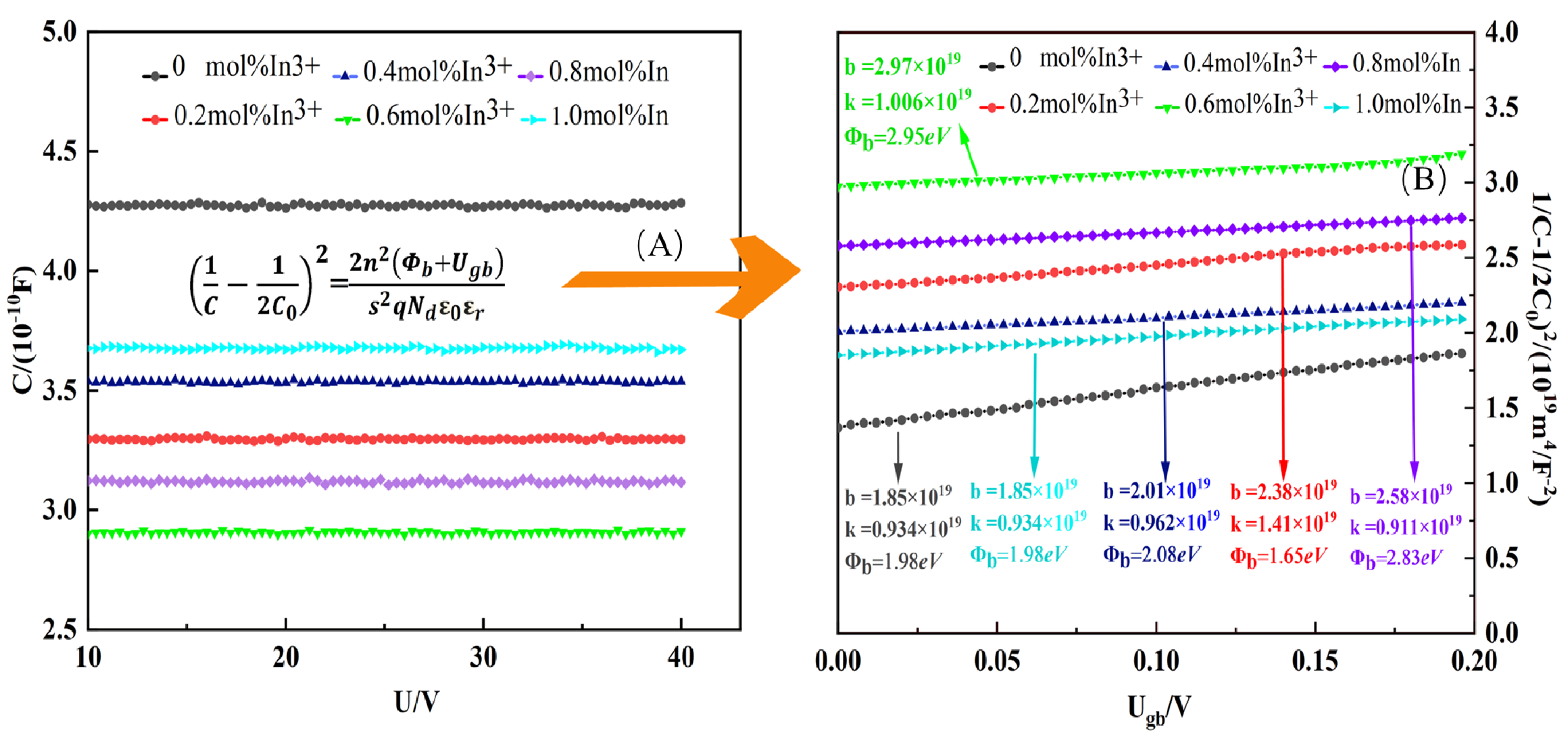 Materials 17 01401 g008