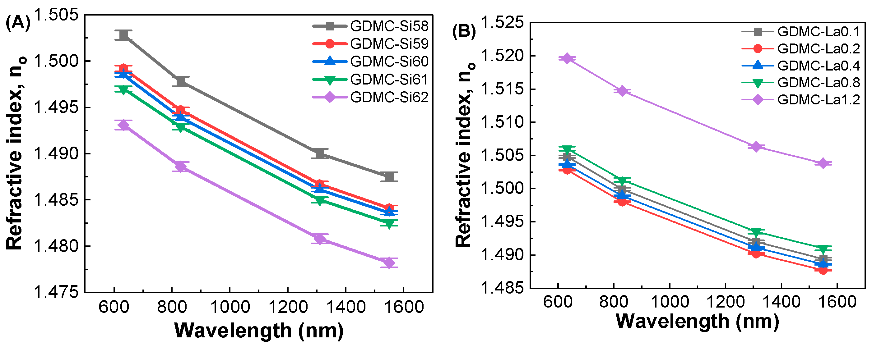 Materials 17 01404 g008