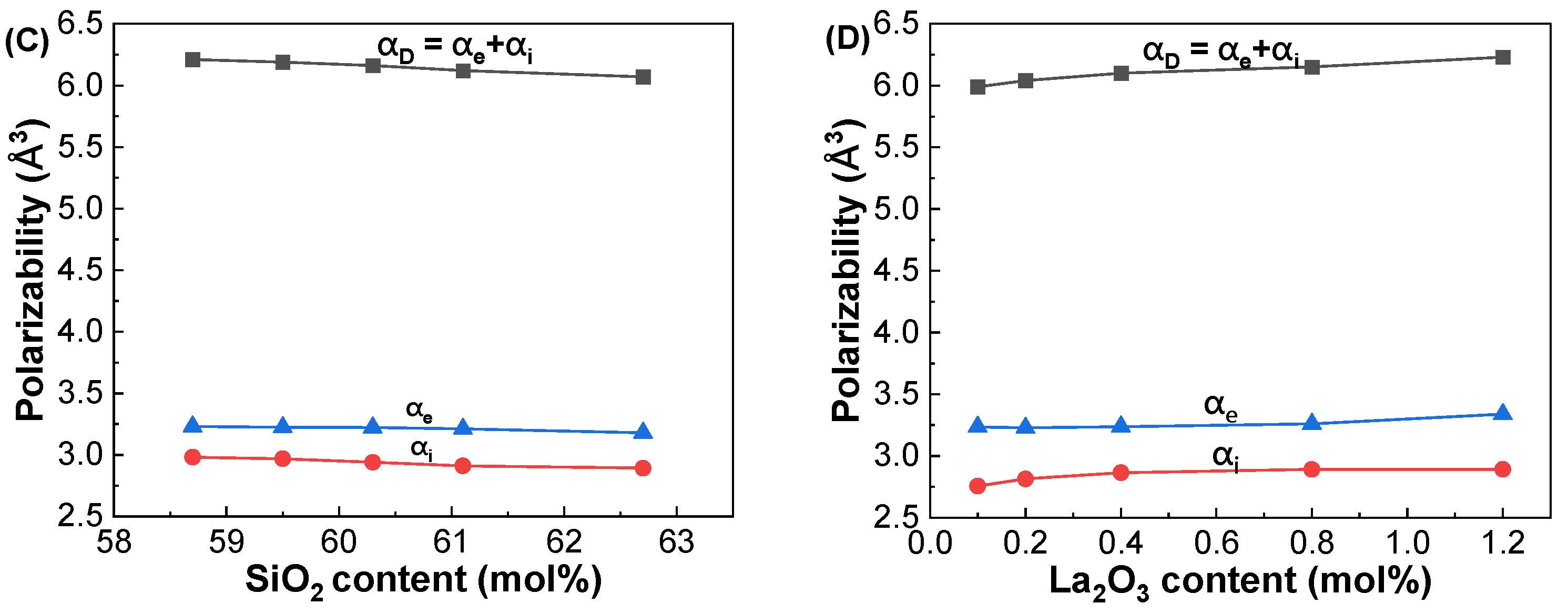 Materials 17 01404 g010b