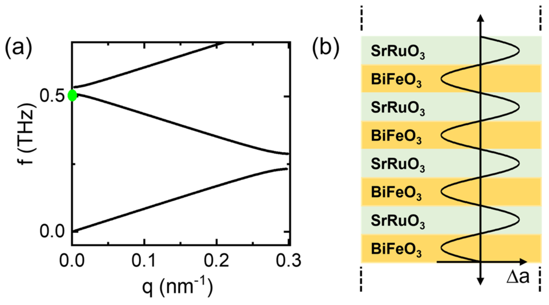 Materials 17 01405 g003